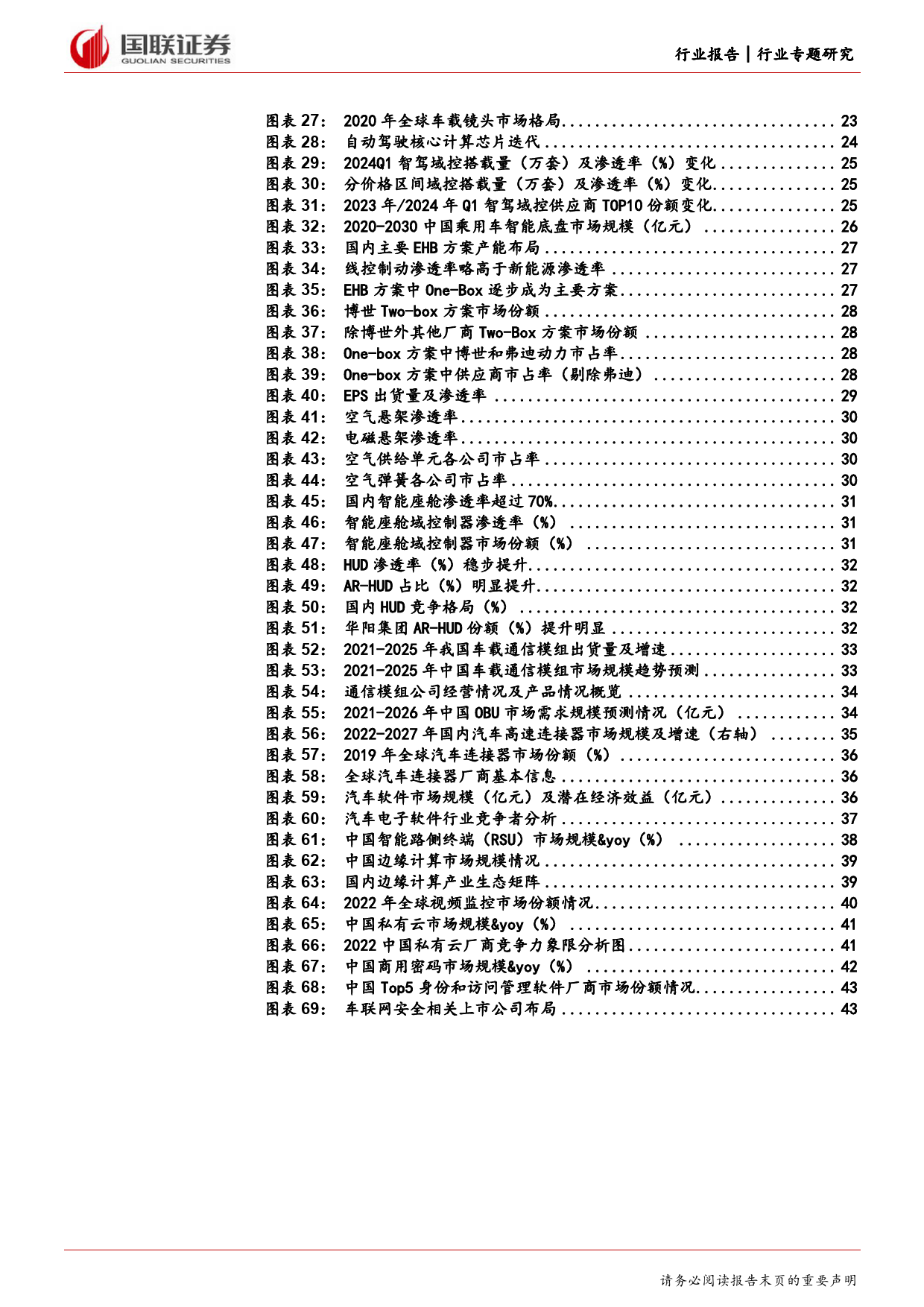 汽车行业专题研究：智能网联车路云一体化三问三答-240616-国联证券-47页_第3页