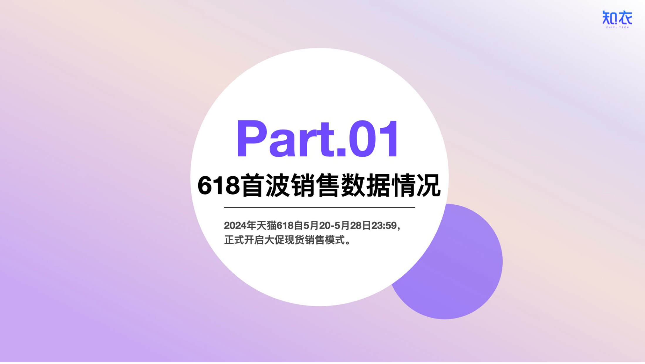 2024天猫618大促首波童装销售复盘与分析报告-22页_第2页