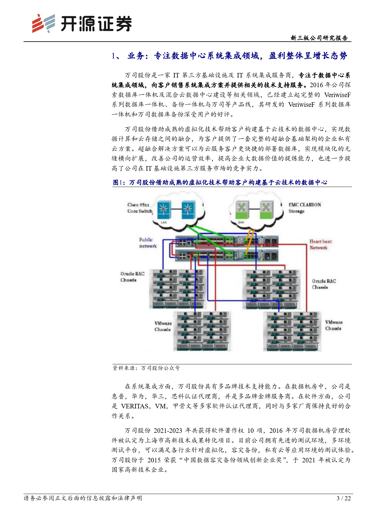 万司股份(872742)新三板公司研究报告：专注数据中心系统集成领域，技术%2b政策双轮驱动盈利增长-240709-开源证券-22页_第3页