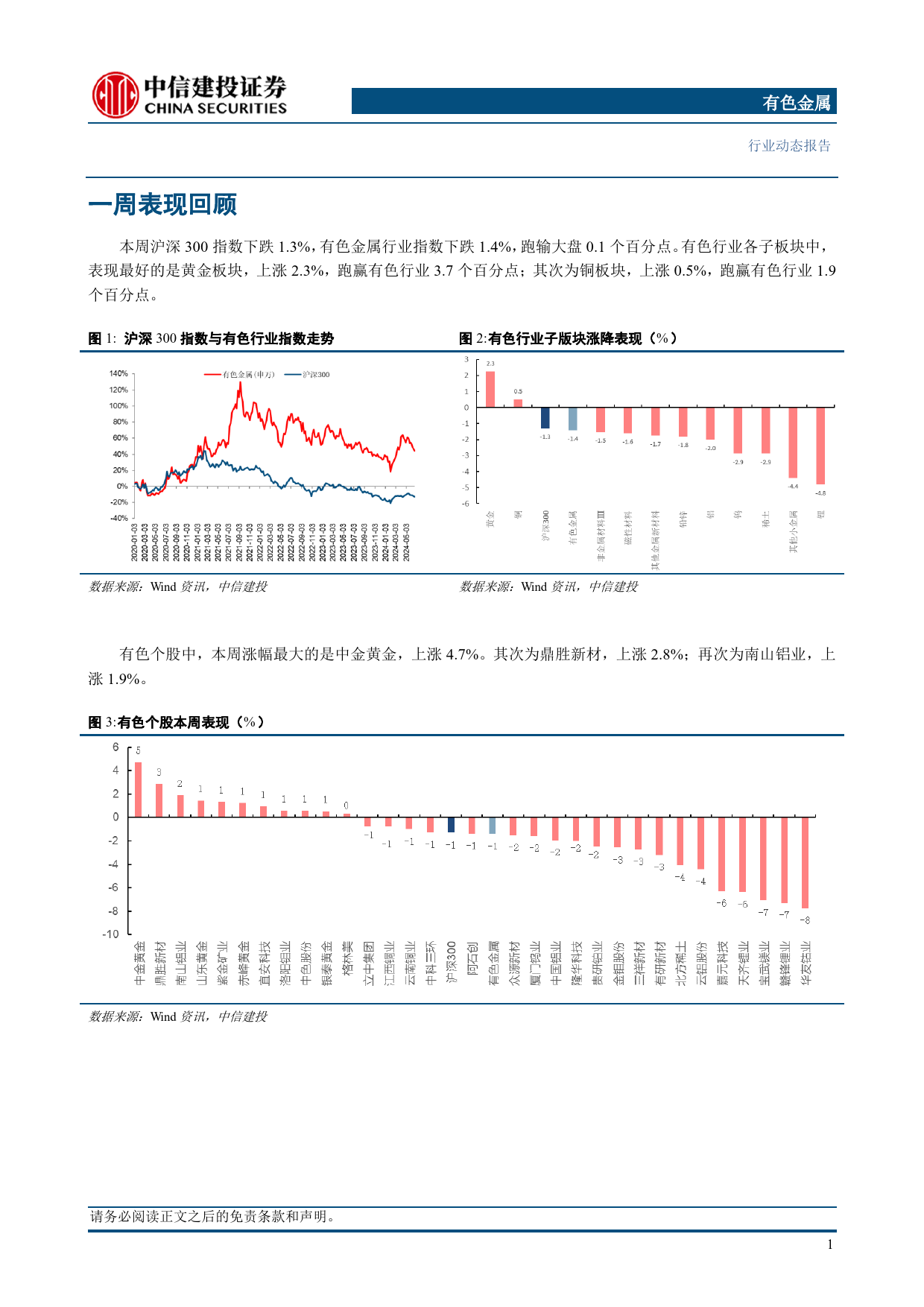 有色金属行业：淡季渐来，铜价拉锯-240622-中信建投-12页_第3页