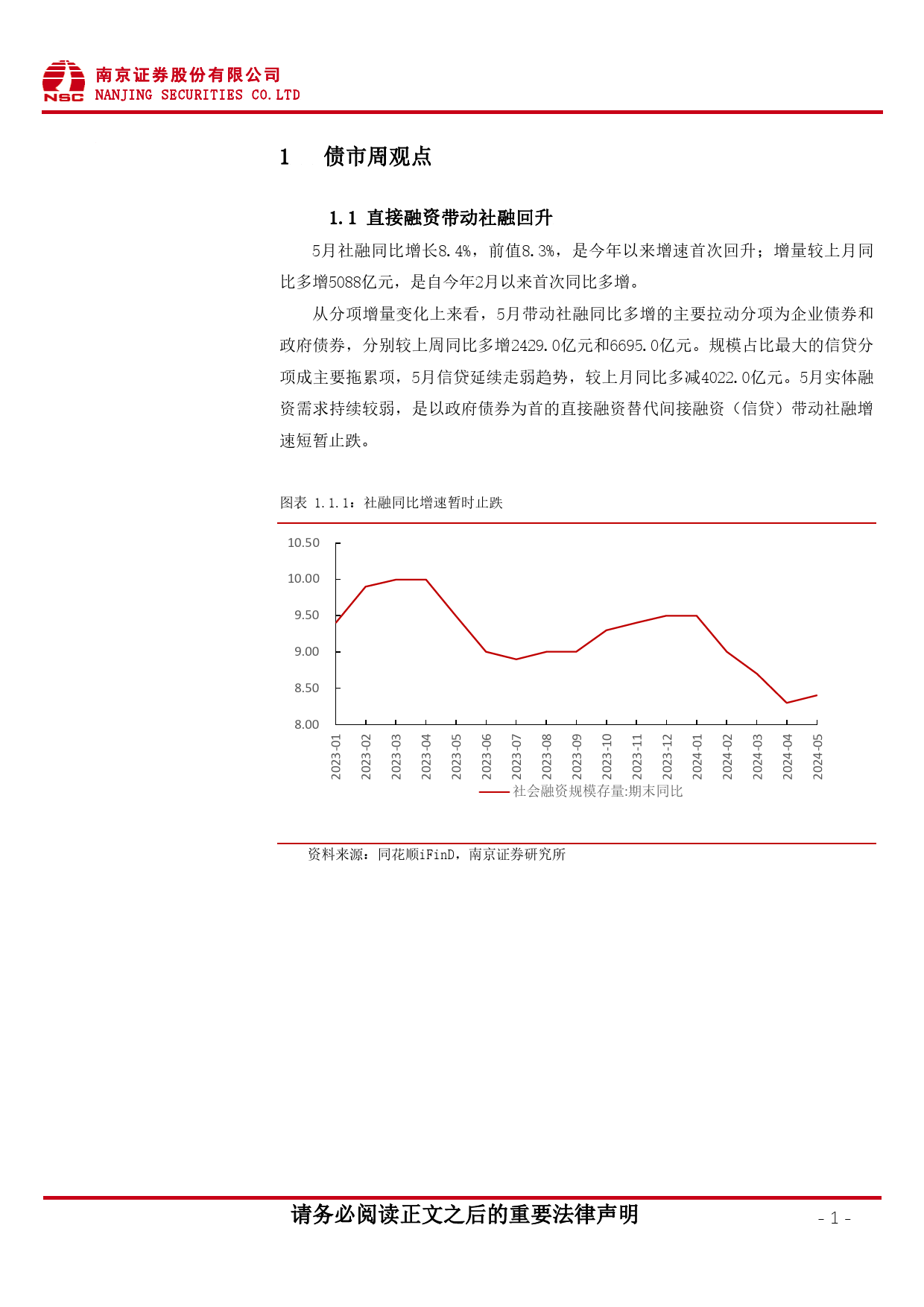 利率跟踪报告：政府债发行加速带动社融增速回升-240617-南京证券-14页_第3页