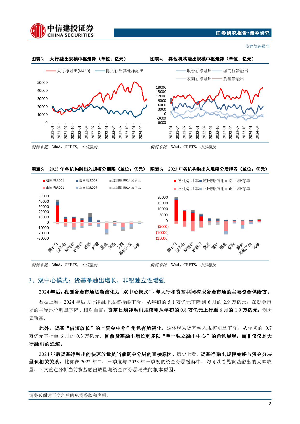 兼论我国资金市场的“双中心模式”：资金分层缘何消失？又何时重现？-240709-中信建投-10页_第3页