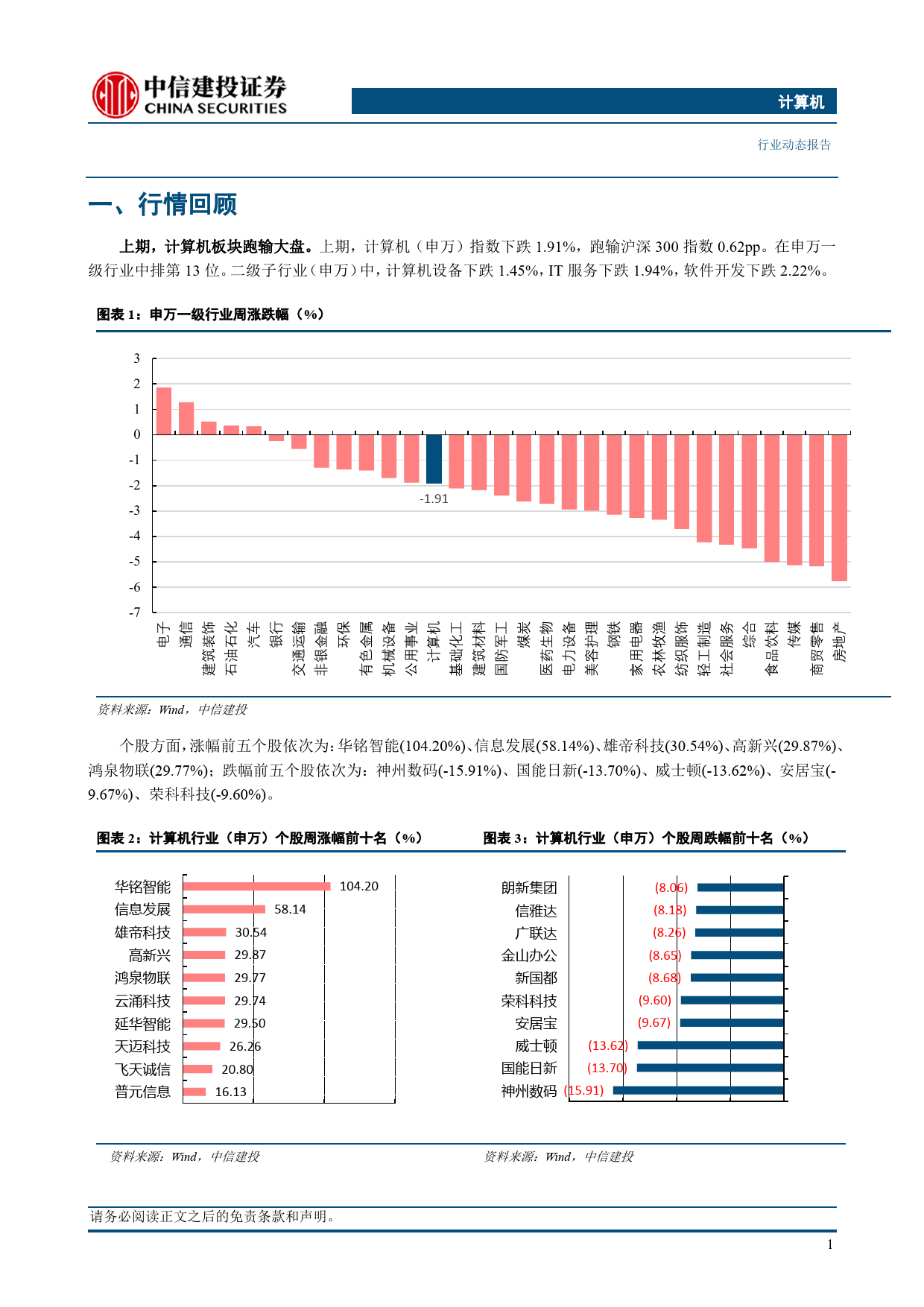 计算机行业动态：华为HDC大会召开，关注纯血鸿蒙与盘古大模型-240623-中信建投-14页_第3页