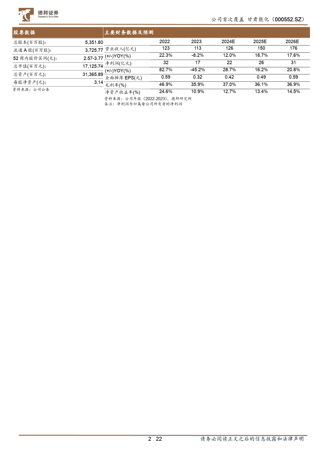 甘肃能化(000552)短期经营改善，长期增量可观-240625-德邦证券-22页_第2页