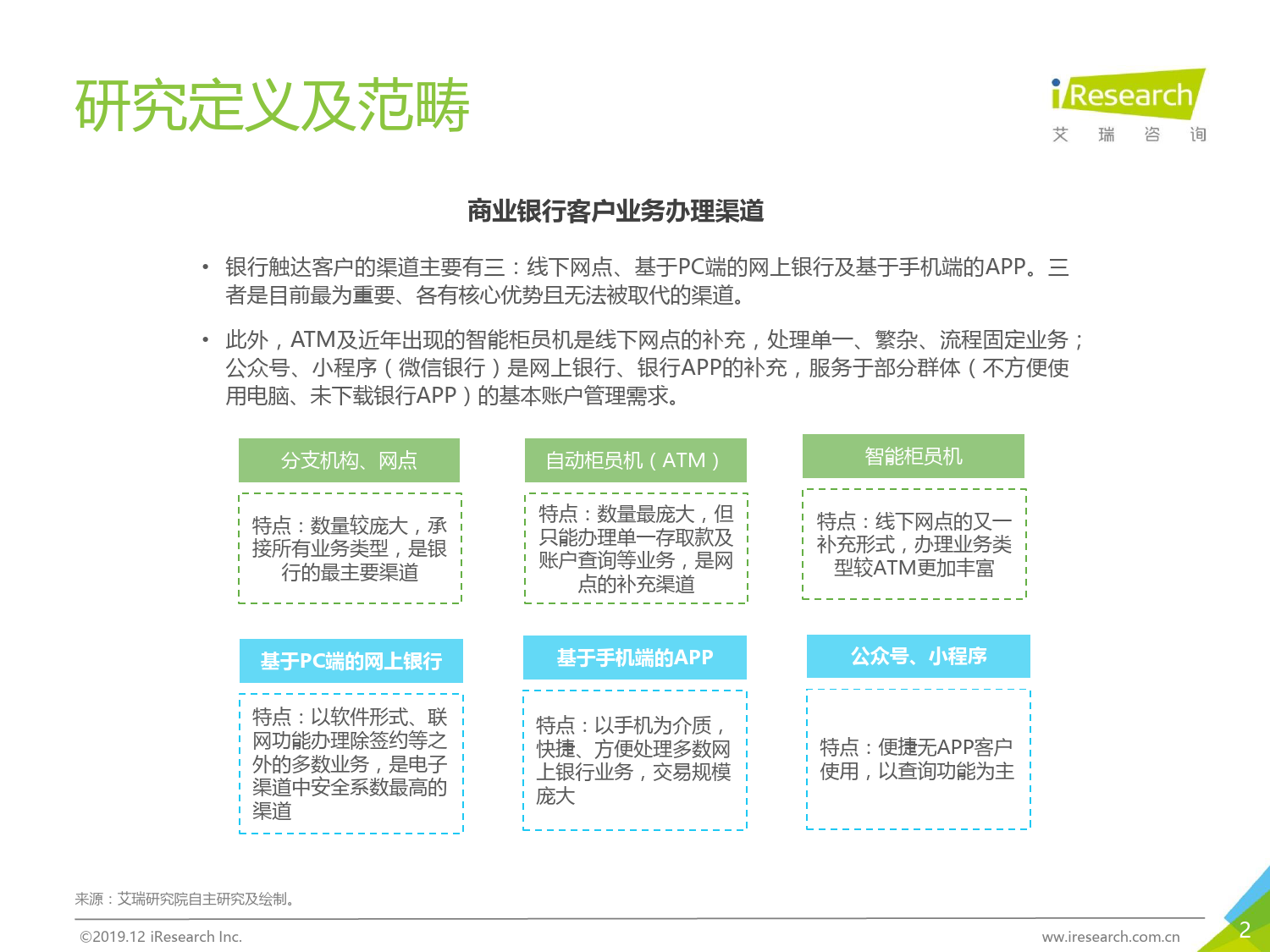 艾瑞-2019年中国商业银行APP渠道运营报告-2019.12-41页_第3页