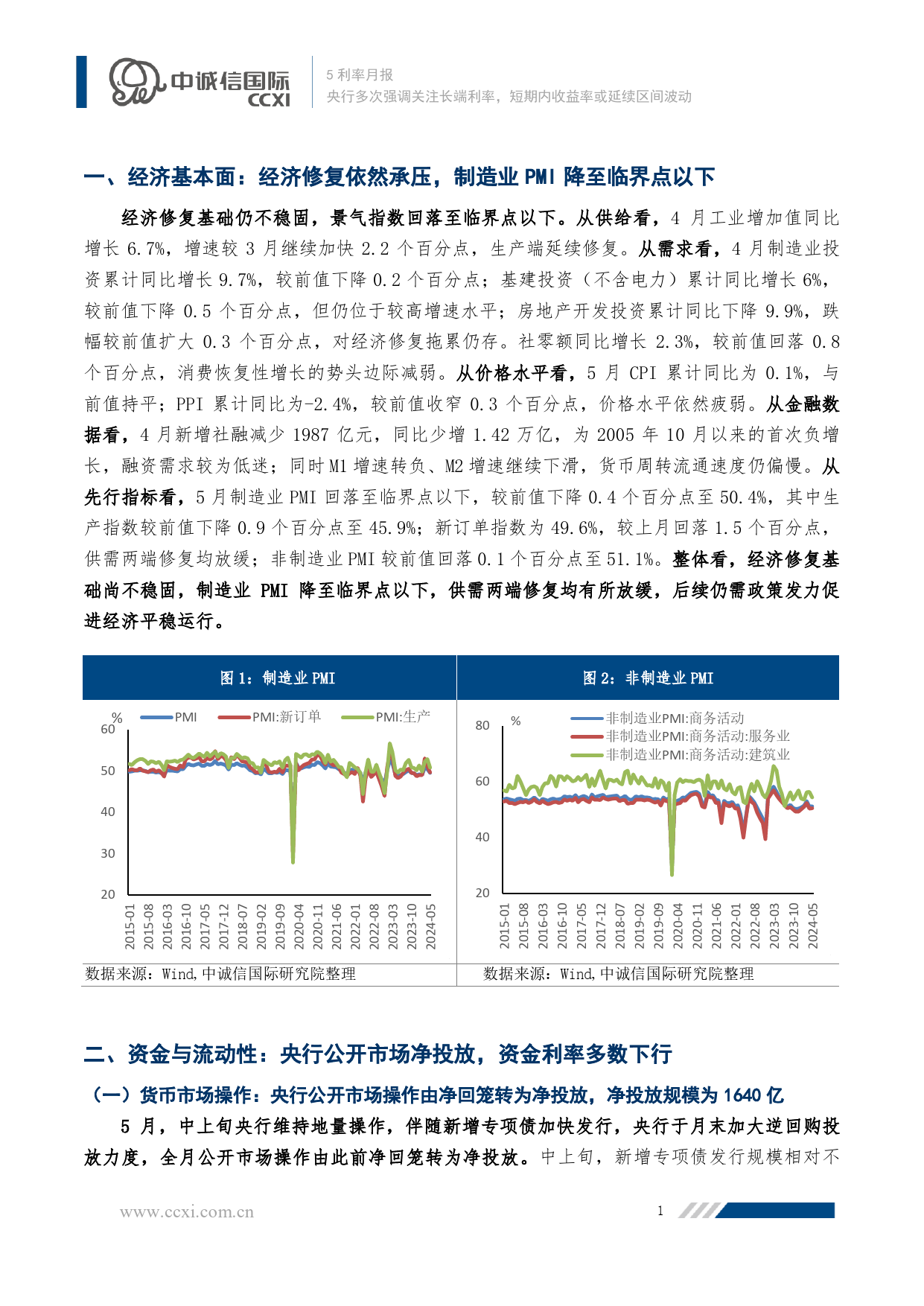 利率走势5月回顾与展望：央行多次强调关注长端利率，短期内收益率或延续区间波动-240625-中诚信国际-10页_第2页