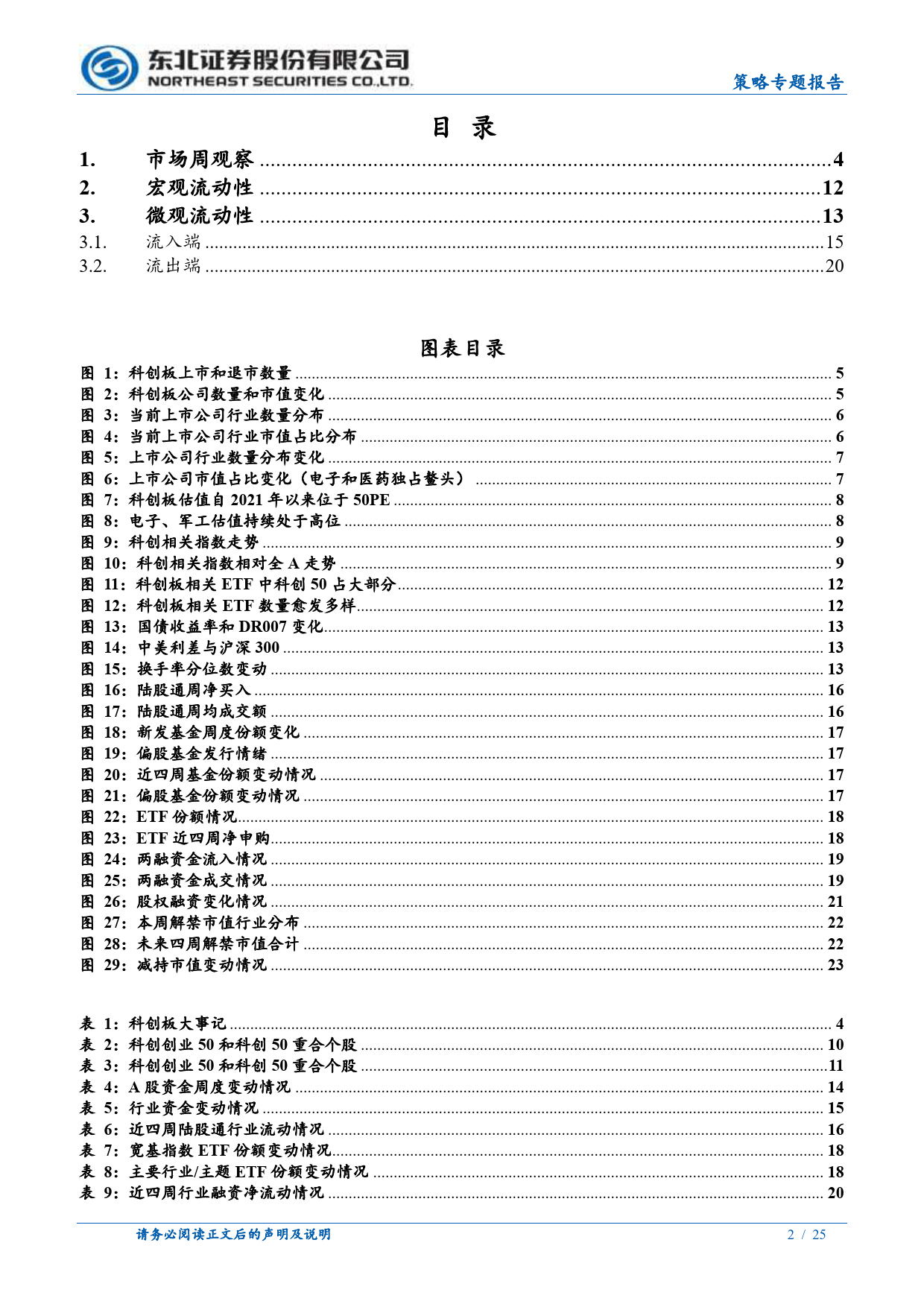 科创板回溯和展望-240617-东北证券-25页_第2页