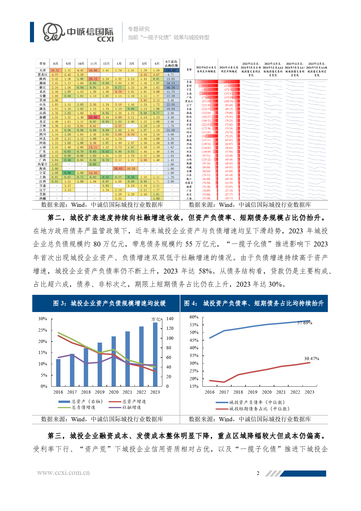 【化债与城投观察系列一】当前“一揽子化债”效果与城投转型-10页_第3页