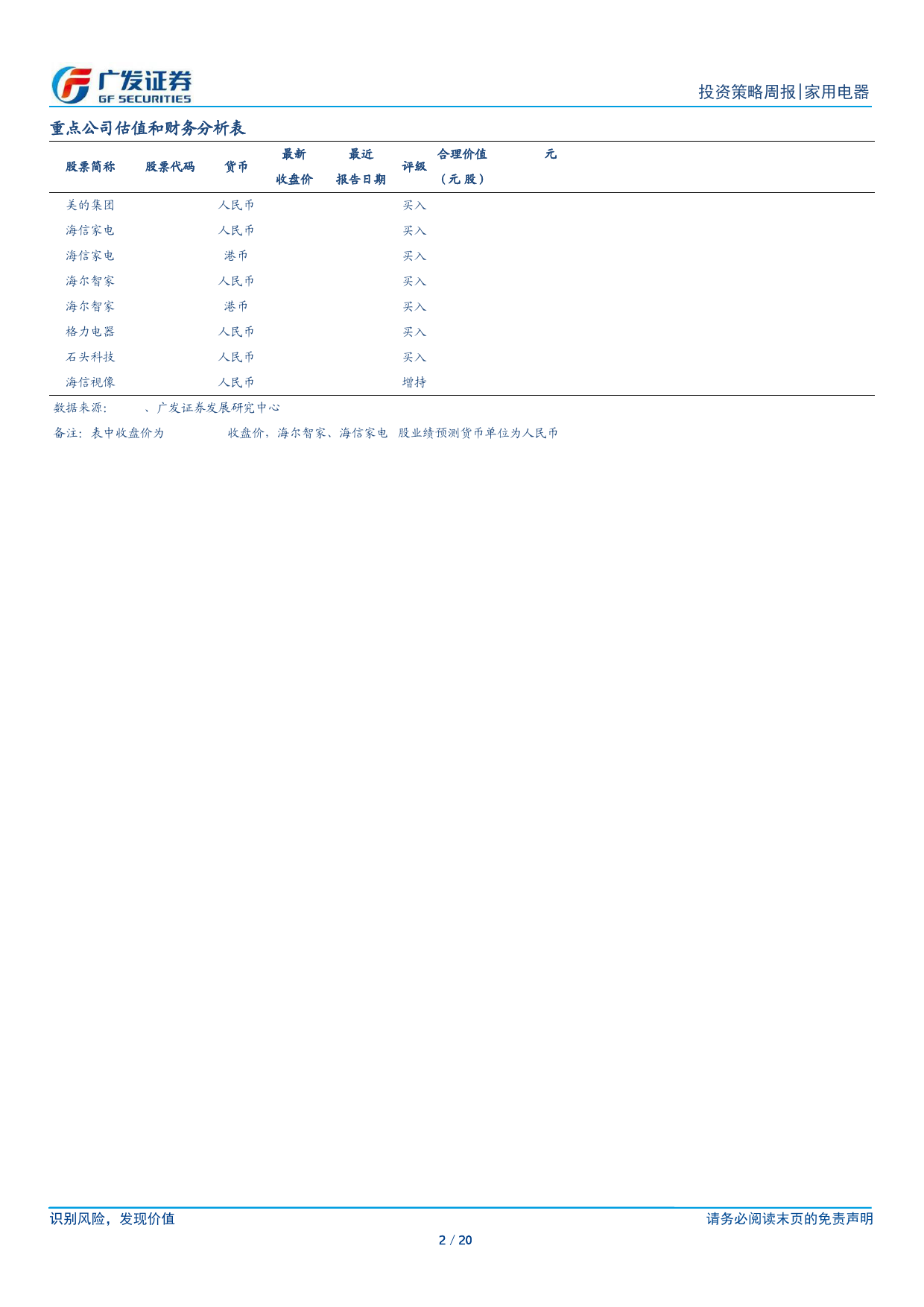 家用电器行业：关注板块中报催化，预计维持Q1趋势-240708-广发证券-20页_第2页