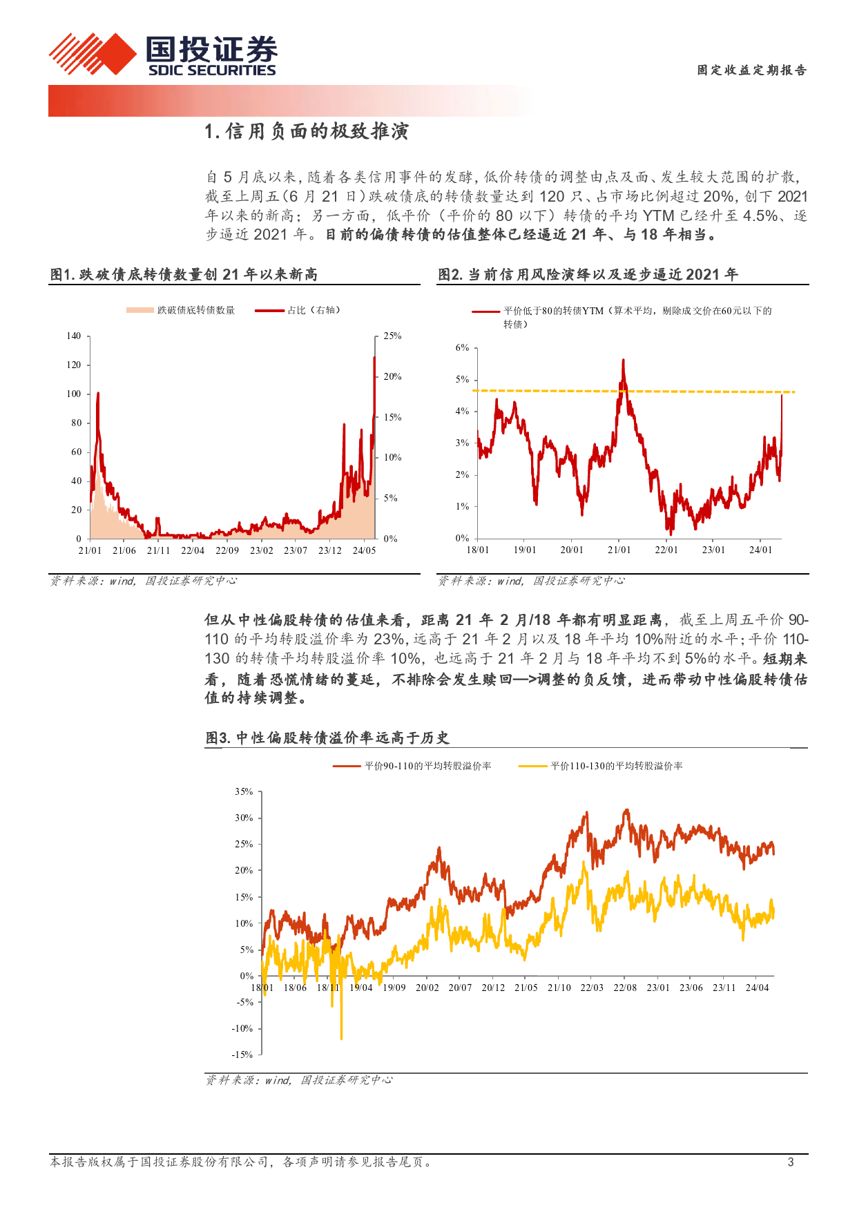 固定收益定期报告：信用负面的极致推演-240624-国投证券-14页_第3页