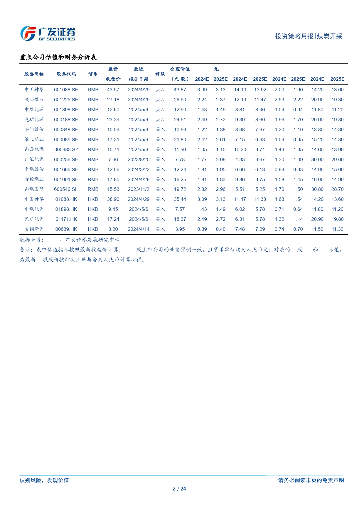 煤炭行业月报(2024年5月)：需求季节性增长，供给仍受制约，煤价有望企稳回升-240619-广发证券-24页_第2页