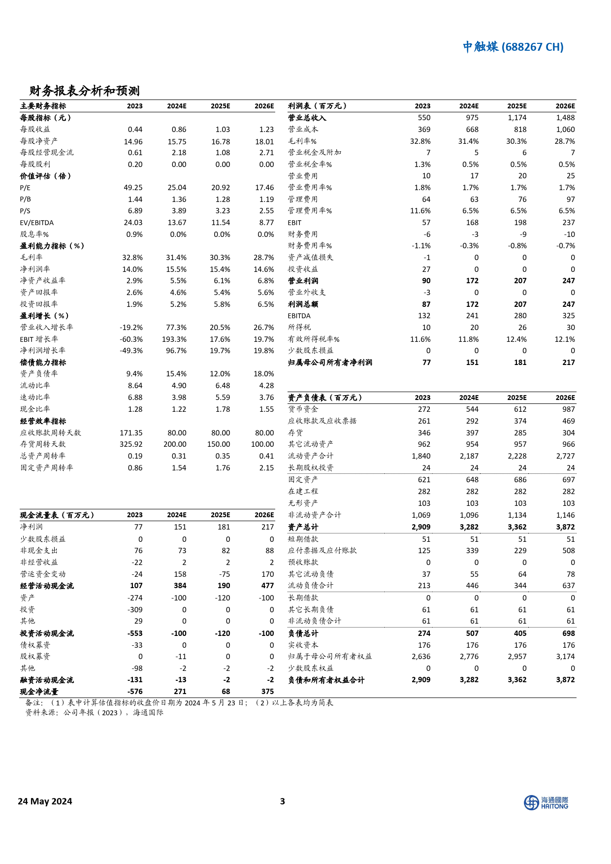 中触媒-688267.SH-23年扣非净利润同比-58%，24Q1扣非净利润同比+2690%-20240524-海通国际-12页_第3页