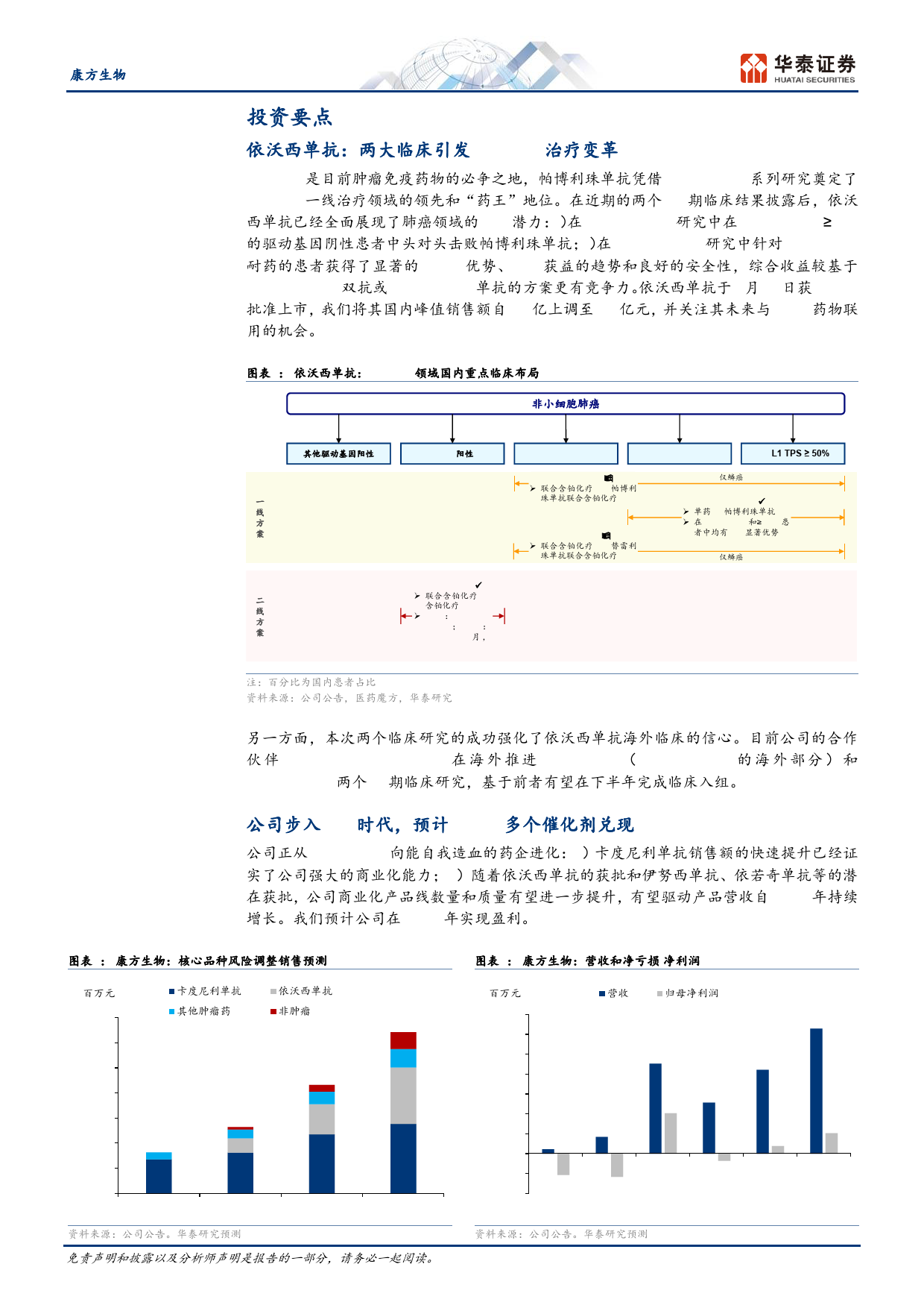 康方生物(9926.HK)决胜肺癌，依沃西单抗带来新曙光-240626-华泰证券-22页_第3页