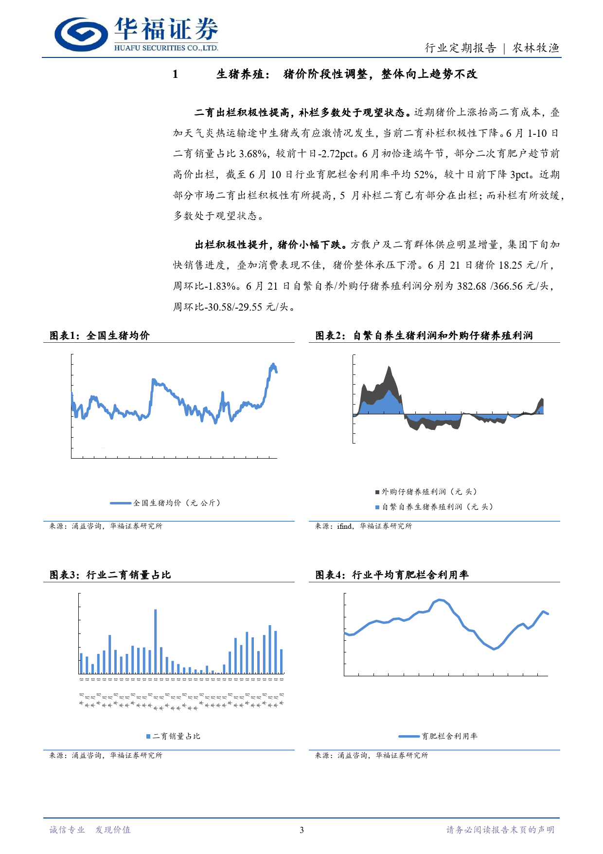 农林牧渔行业定期报告：猪价阶段性调整，整体向上趋势不改-240624-华福证券-12页_第3页