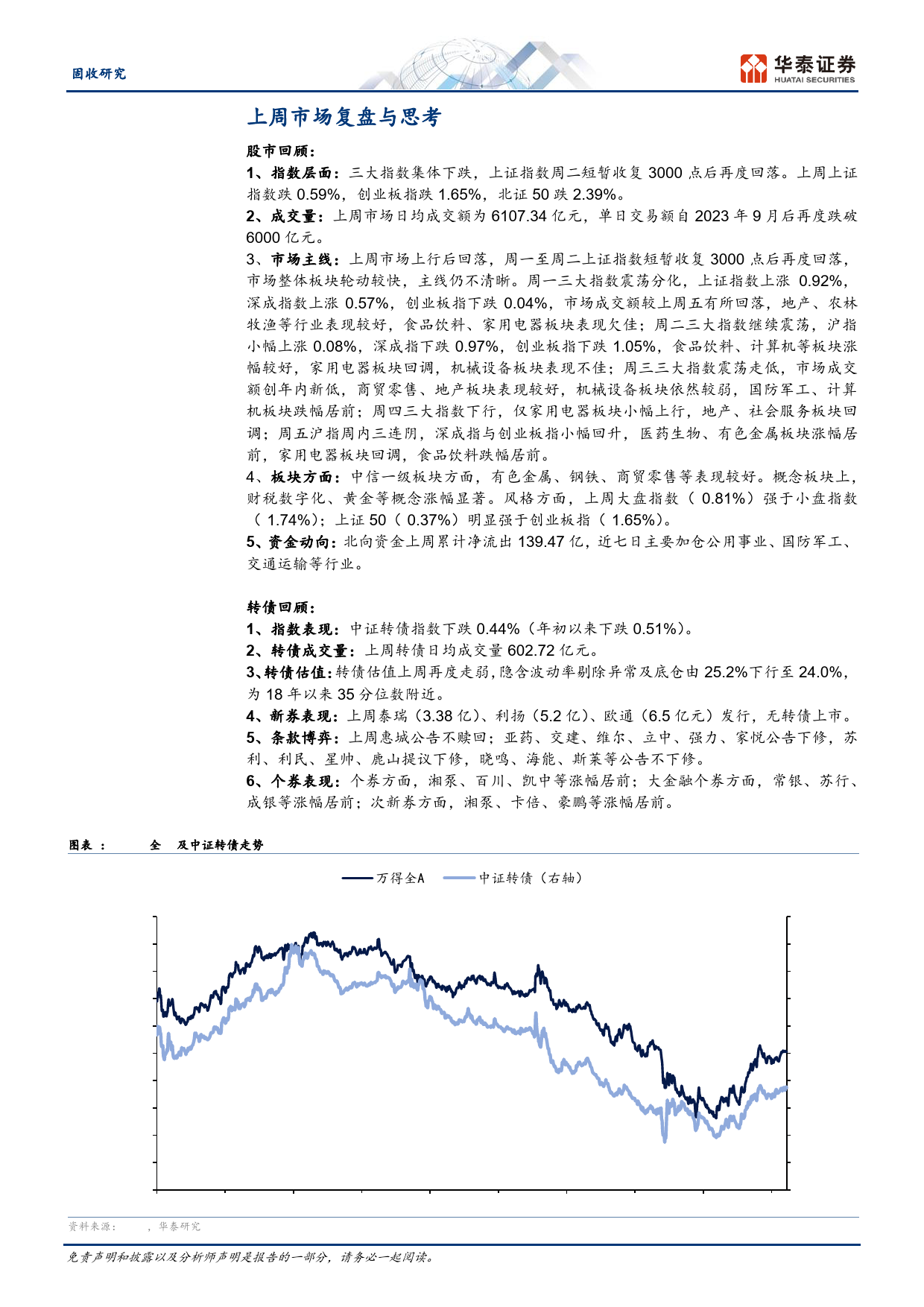 固定收益：从退出方式看转债信用风险-240707-华泰证券-20页_第3页