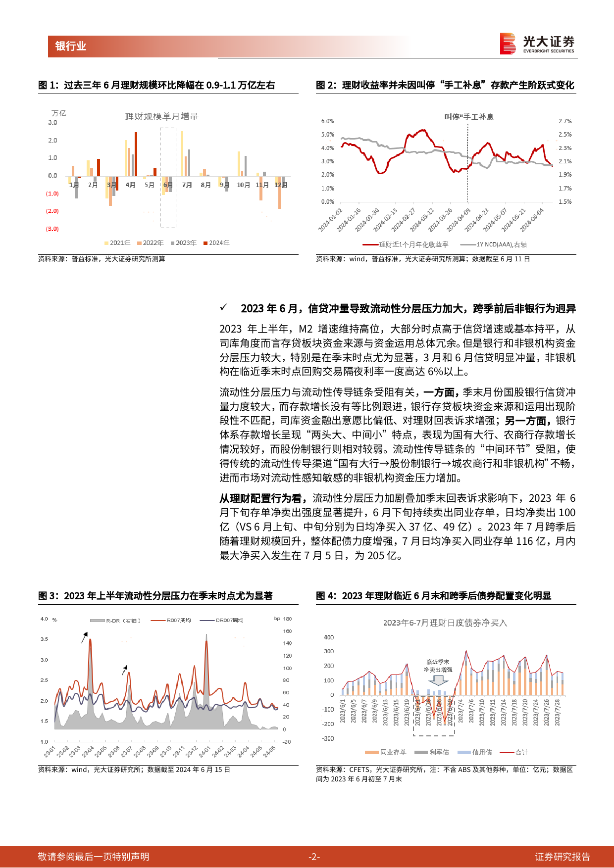 银行业理财月度观察(2024年6月)：6月理财“季末回表”的复盘与展望-240616-光大证券-15页_第2页