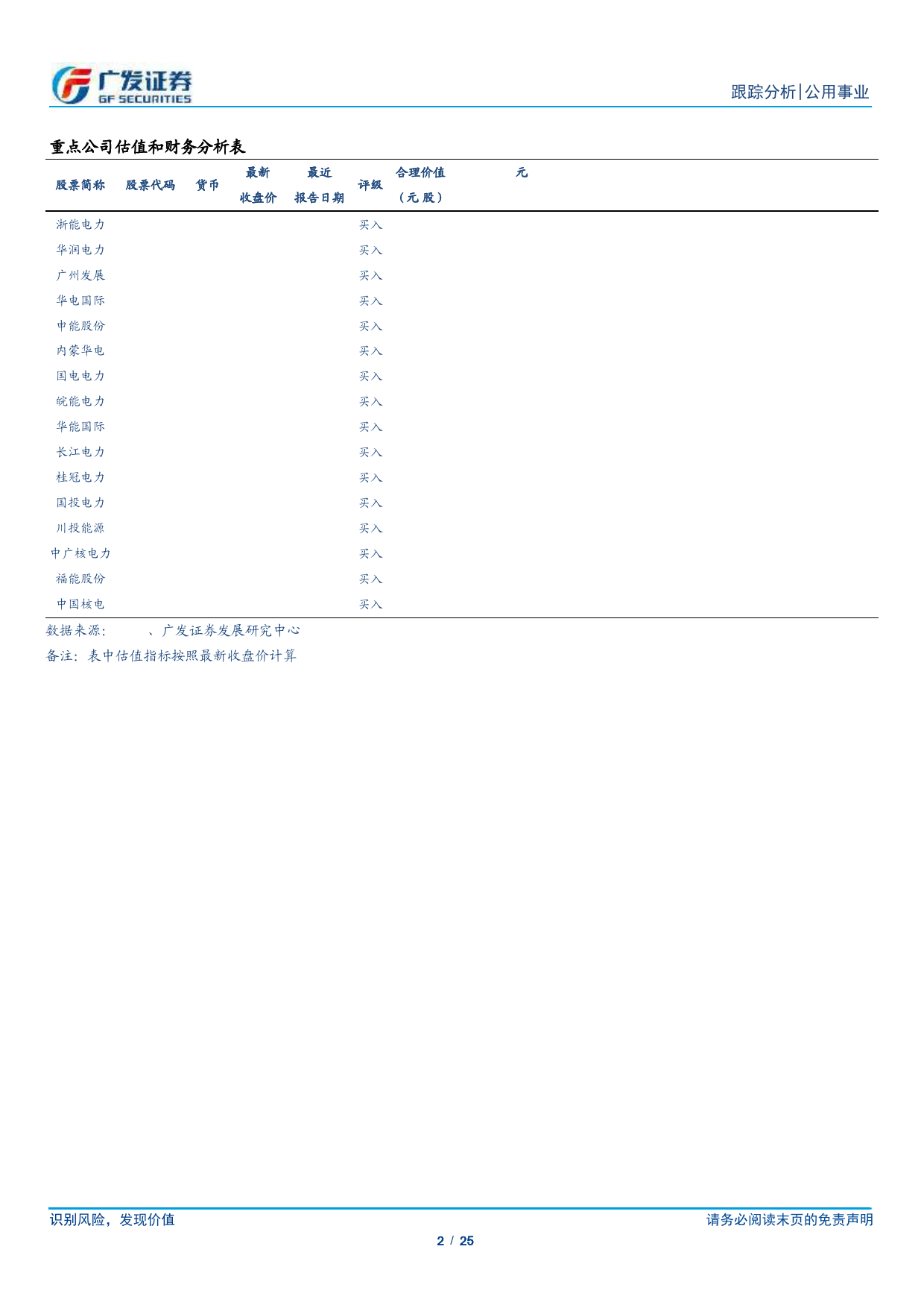 公用事业行业深度跟踪：水文向好进行时，火核公用事业化-240616-广发证券-25页_第2页