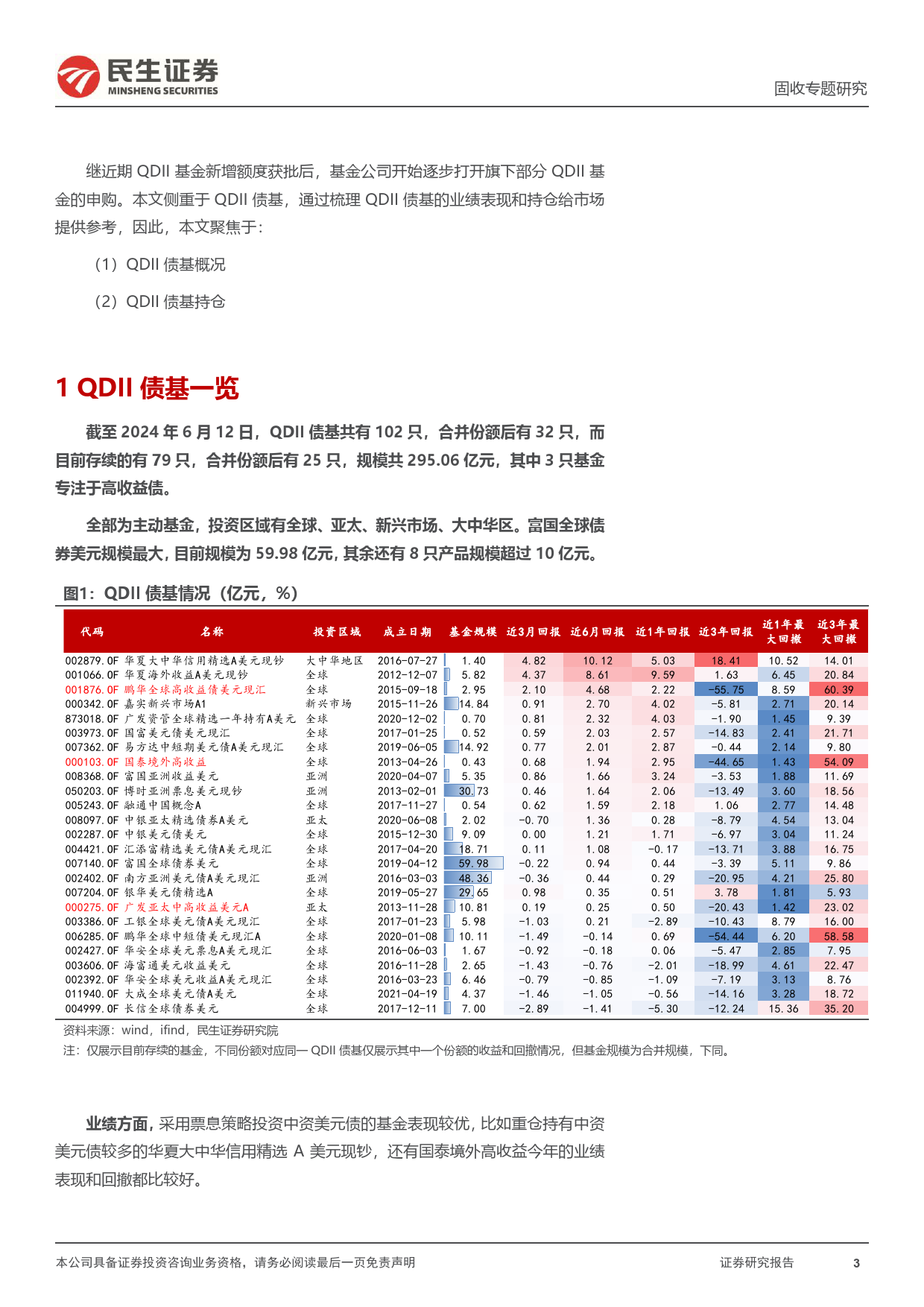 美元债专题：一文全览“QDII债基”-240618-民生证券-10页_第3页