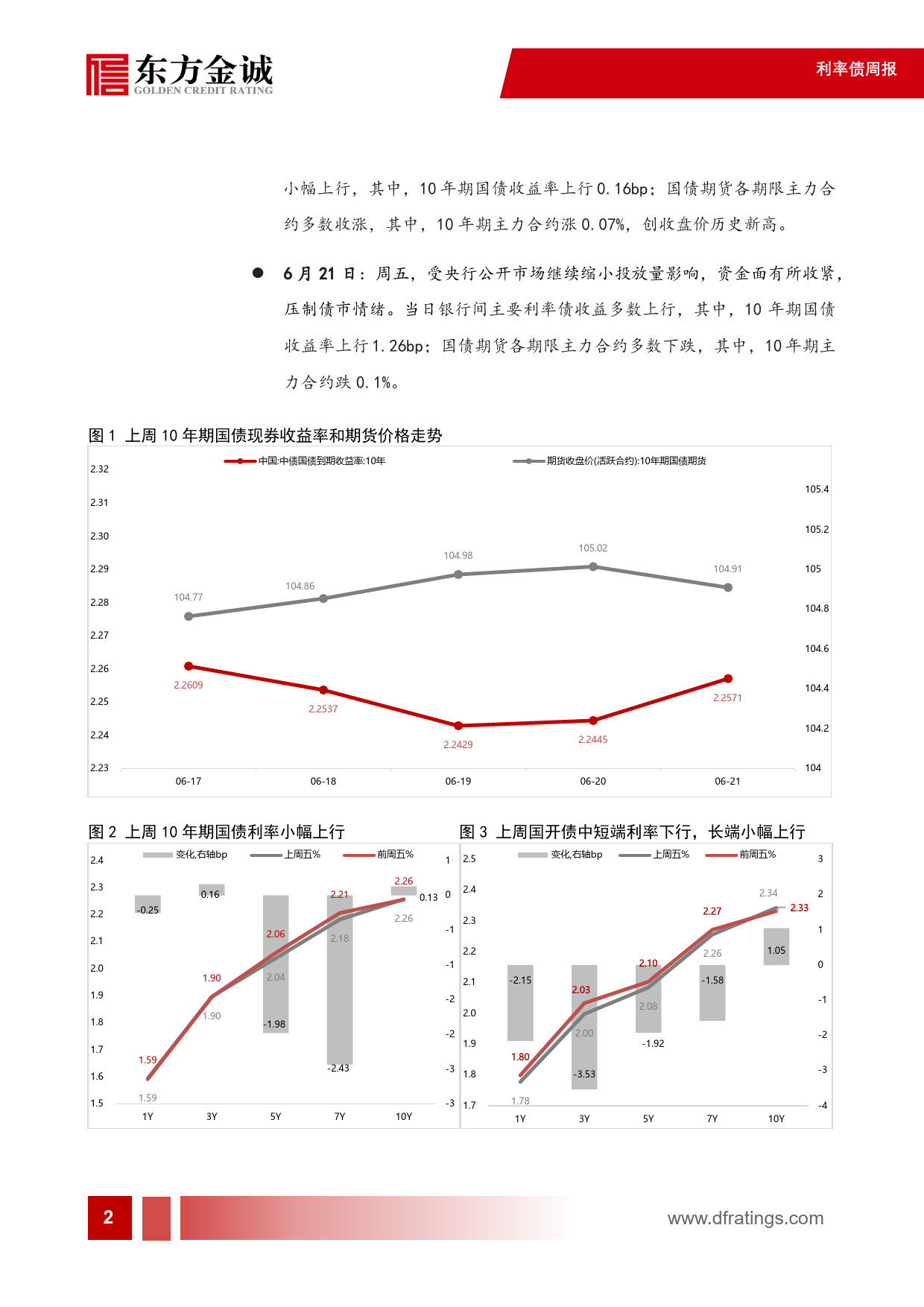 利率债：债市窄幅震荡，长端利率先下后上，整体小幅上行-240625-东方金诚-14页_第3页