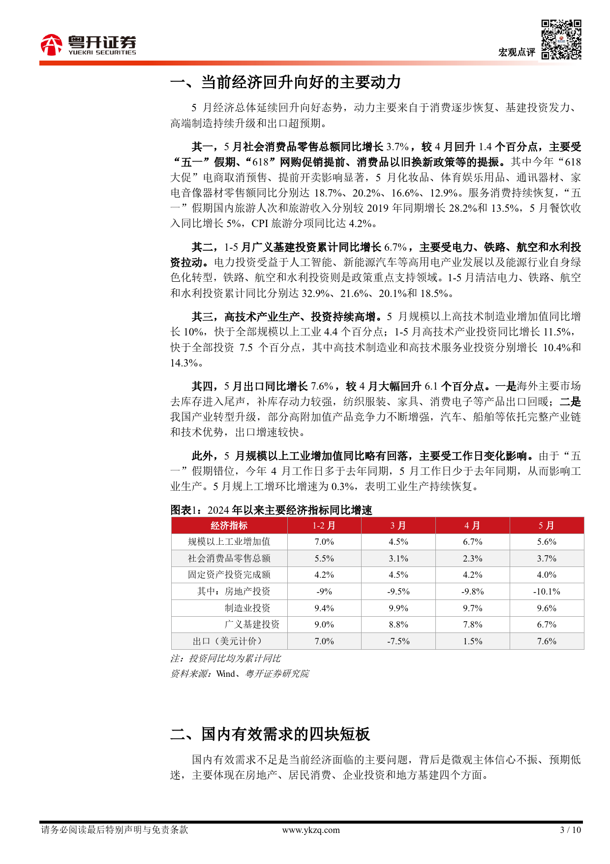 【粤开宏观】5月分化的经济数据反映了什么？-240617-粤开证券-10页_第3页