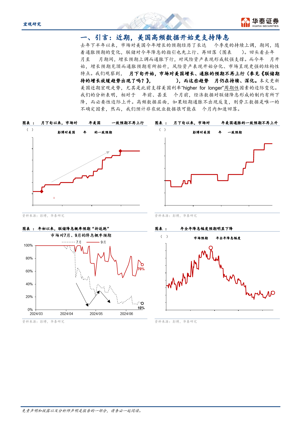 宏观专题研究：联储降息阻力下行，必要性有所上升-240624-华泰证券-17页_第3页