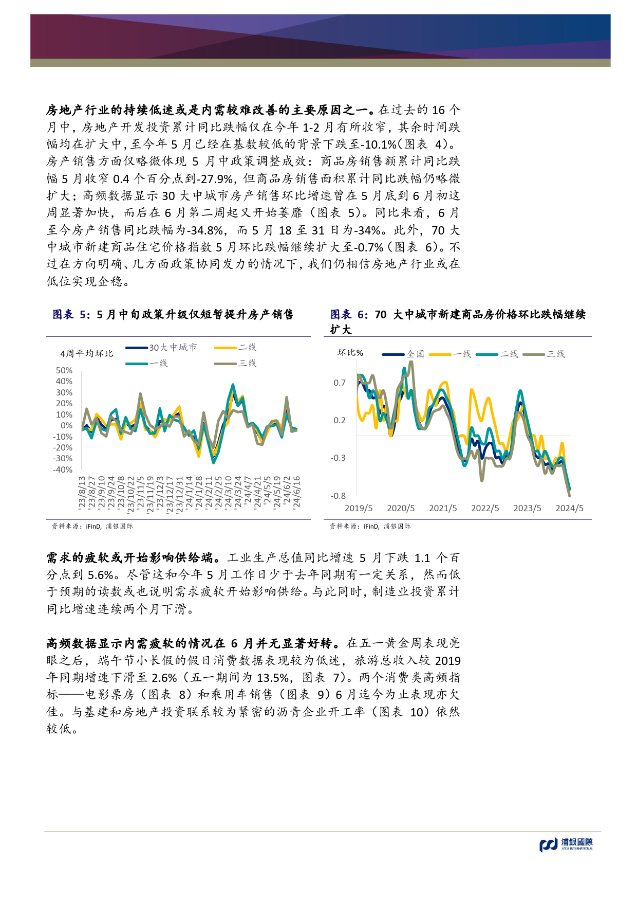 月度中国宏观洞察：促内需仍是关键，对7月两大会议有何期待？-240620-浦银国际-12页_第3页