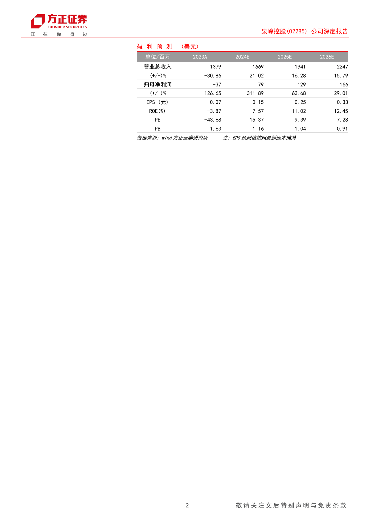 泉峰控股(2285.HK)公司深度报告：锂电OPE渗透率提升，EGO品牌加速放量-240626-方正证券-31页_第2页