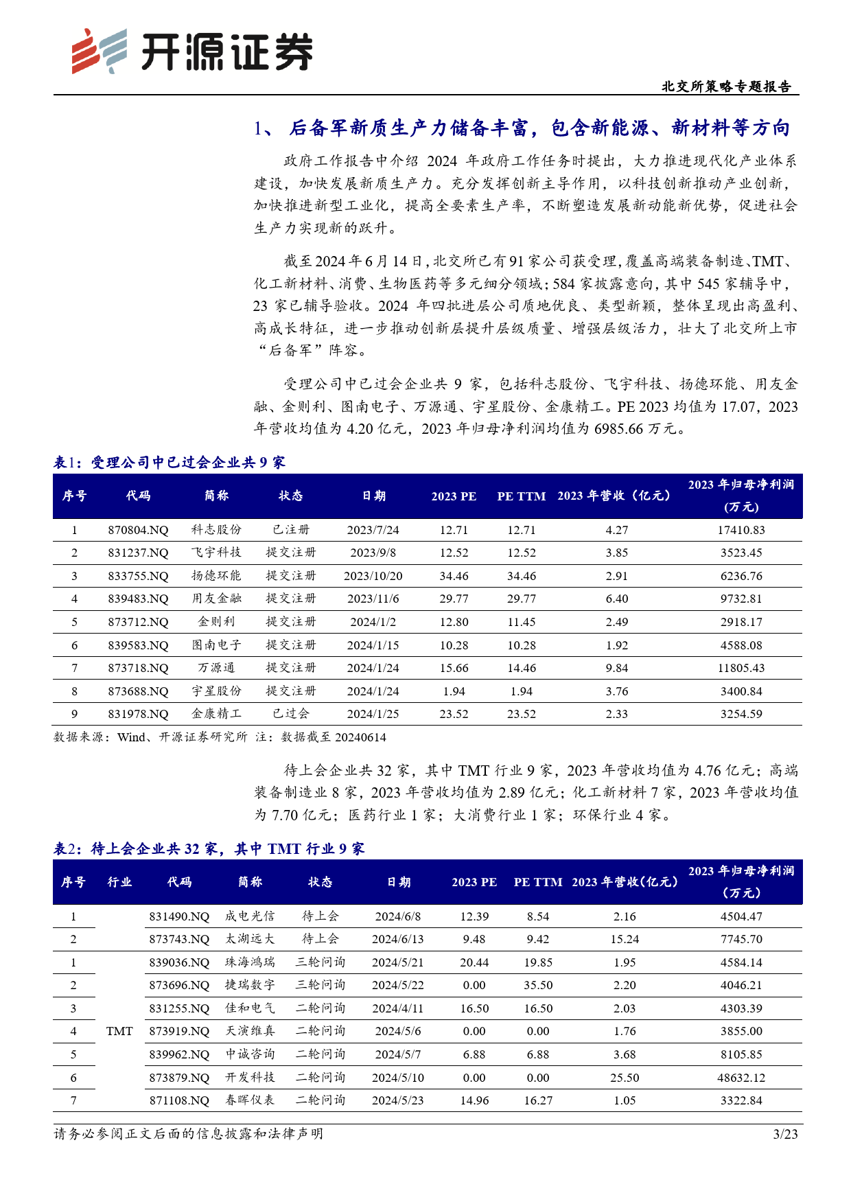 北交所策略专题报告：北交所新质生产力后备军筛选系列四，本期可关注海图科技、华来科技等-240622-开源证券-23页_第3页