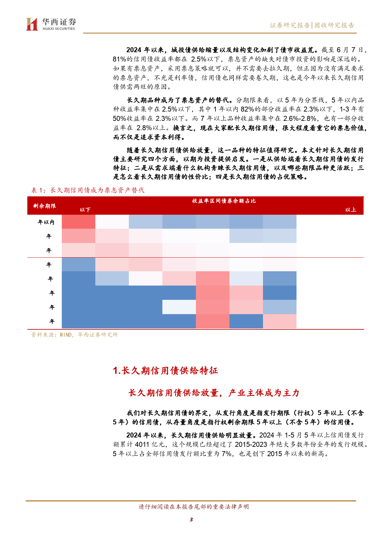 逃不开的长久期信用债-240617-华西证券-19页_第3页