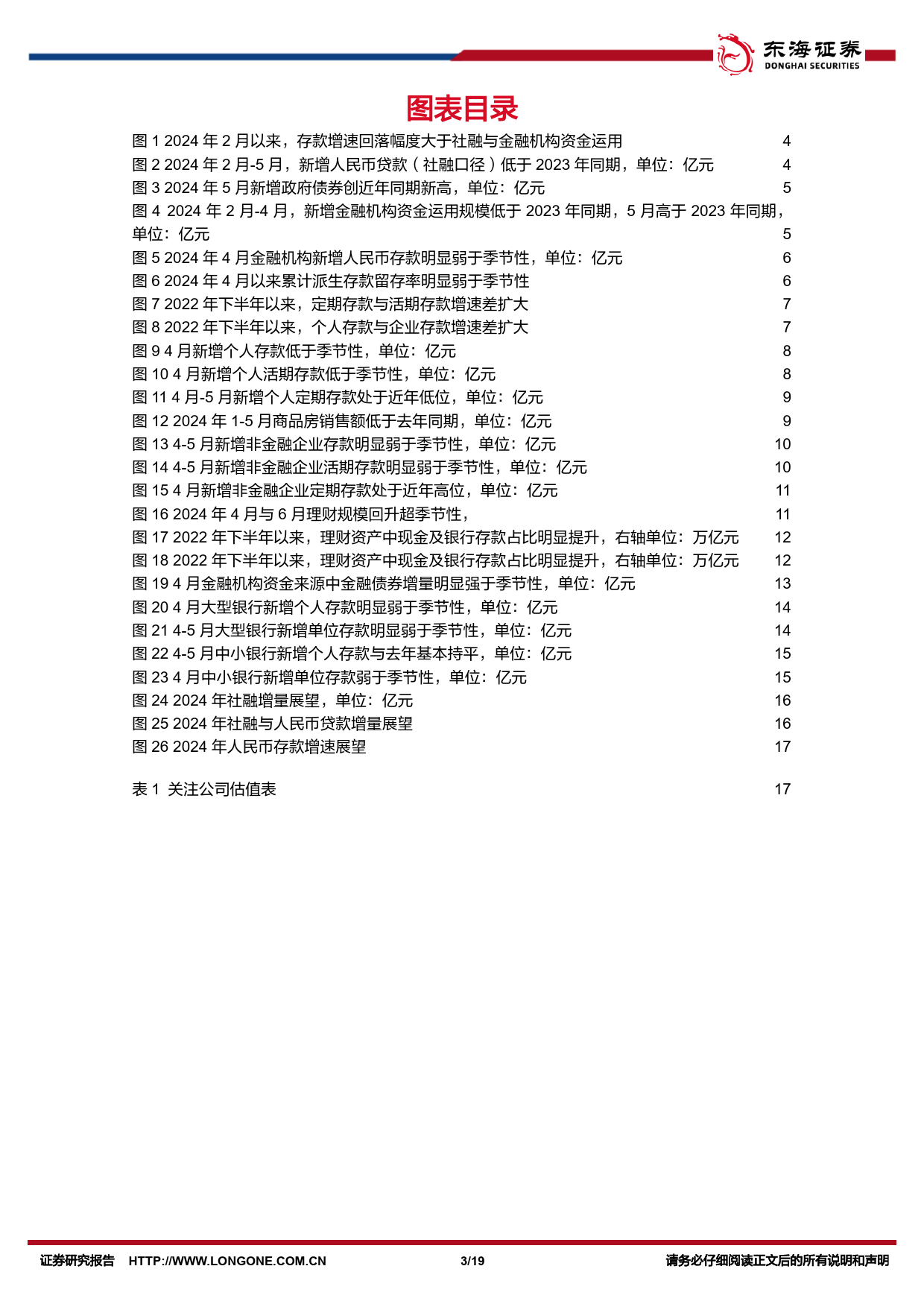 银行业存款形势研究(四)：存款增长明显放缓，分化再度上升-240712-东海证券-19页_第3页