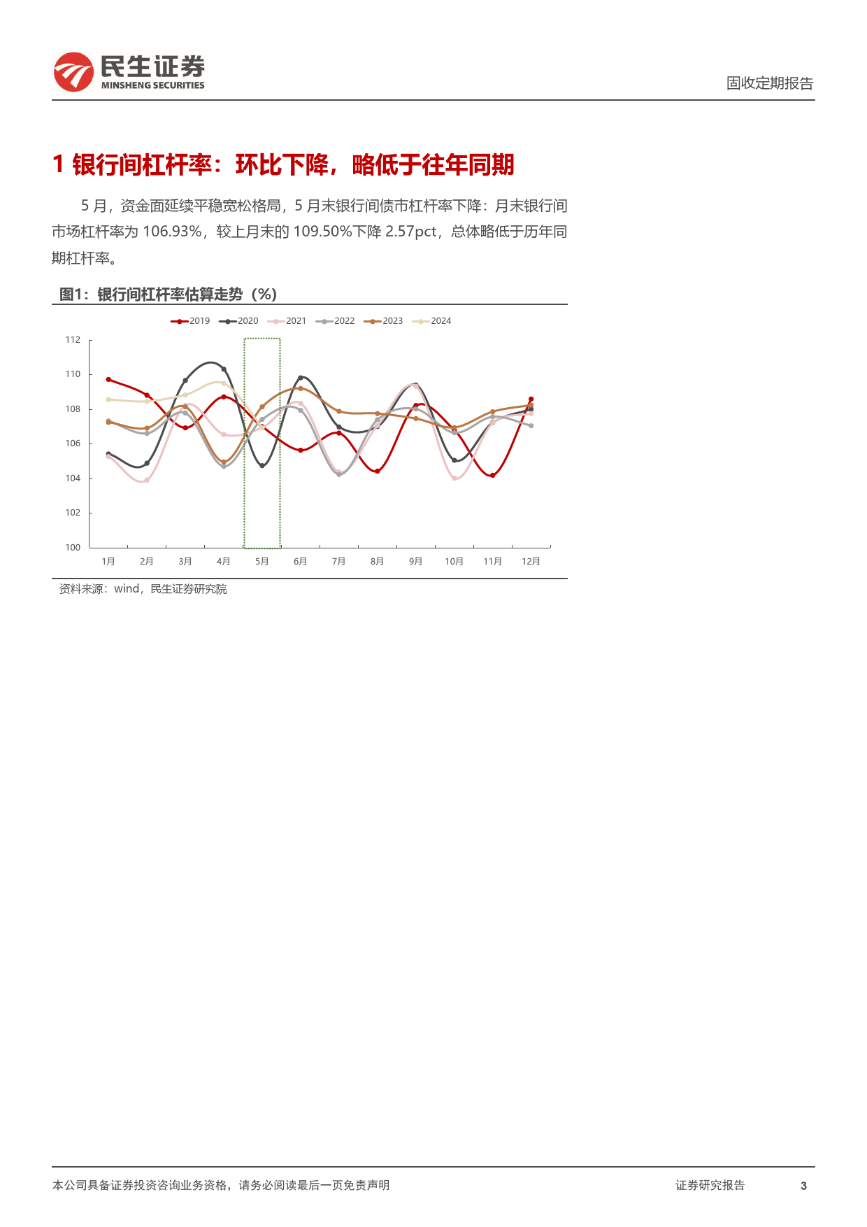 2024年5月中债登和上清所托管数据：商业银行增配利率债，广义基金继续增持中票-240624-民生证券-13页_第3页