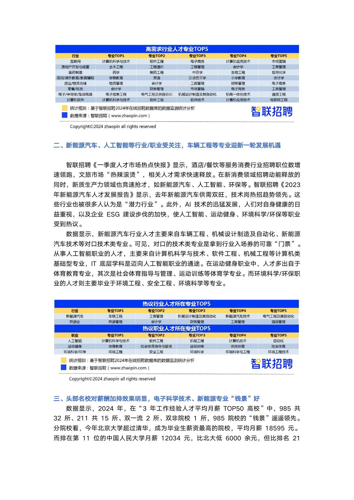 2024年大学生就业前景研判及高考志愿填报攻略-7页_第2页