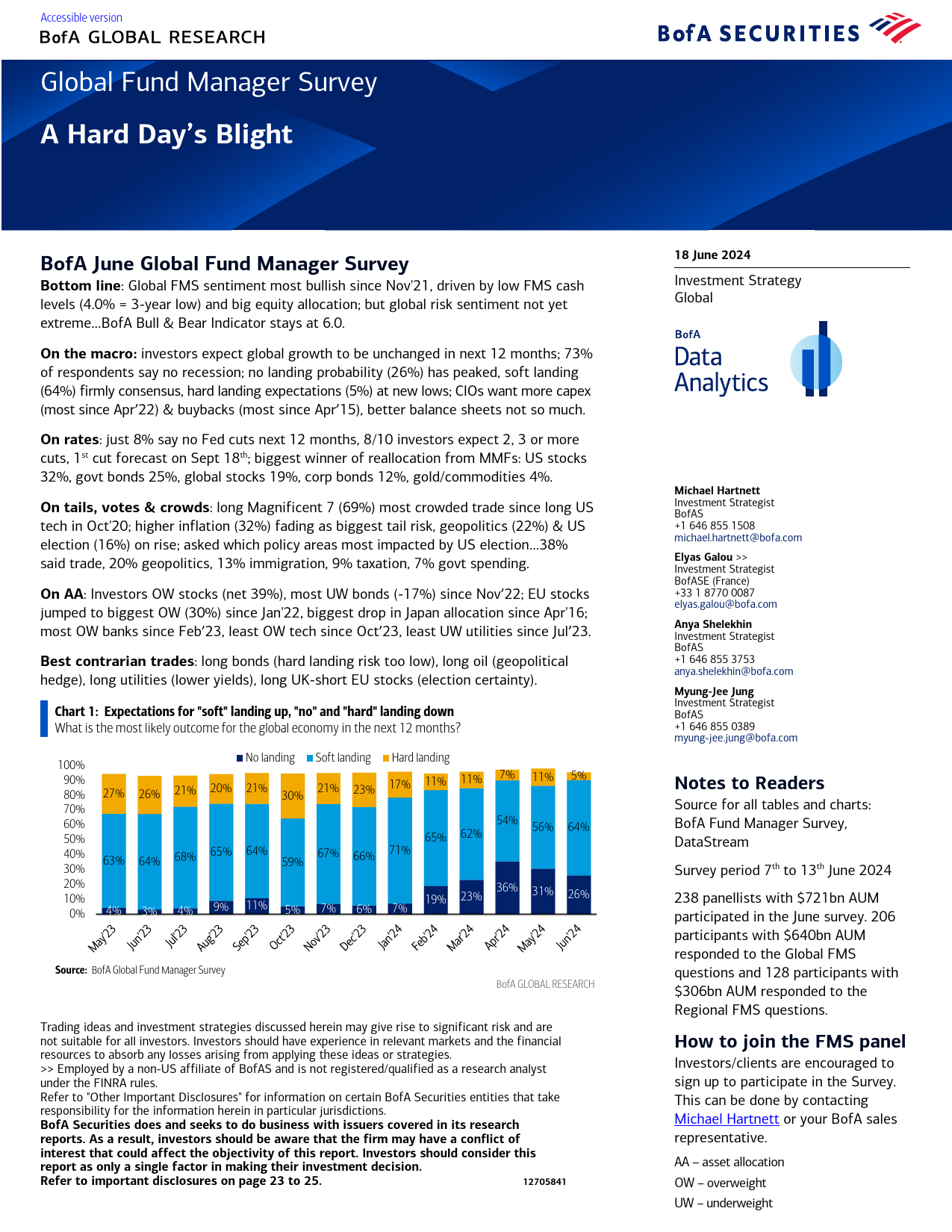 Global Fund Manager Survey-A Hard Day’s Blight-240618_第1页