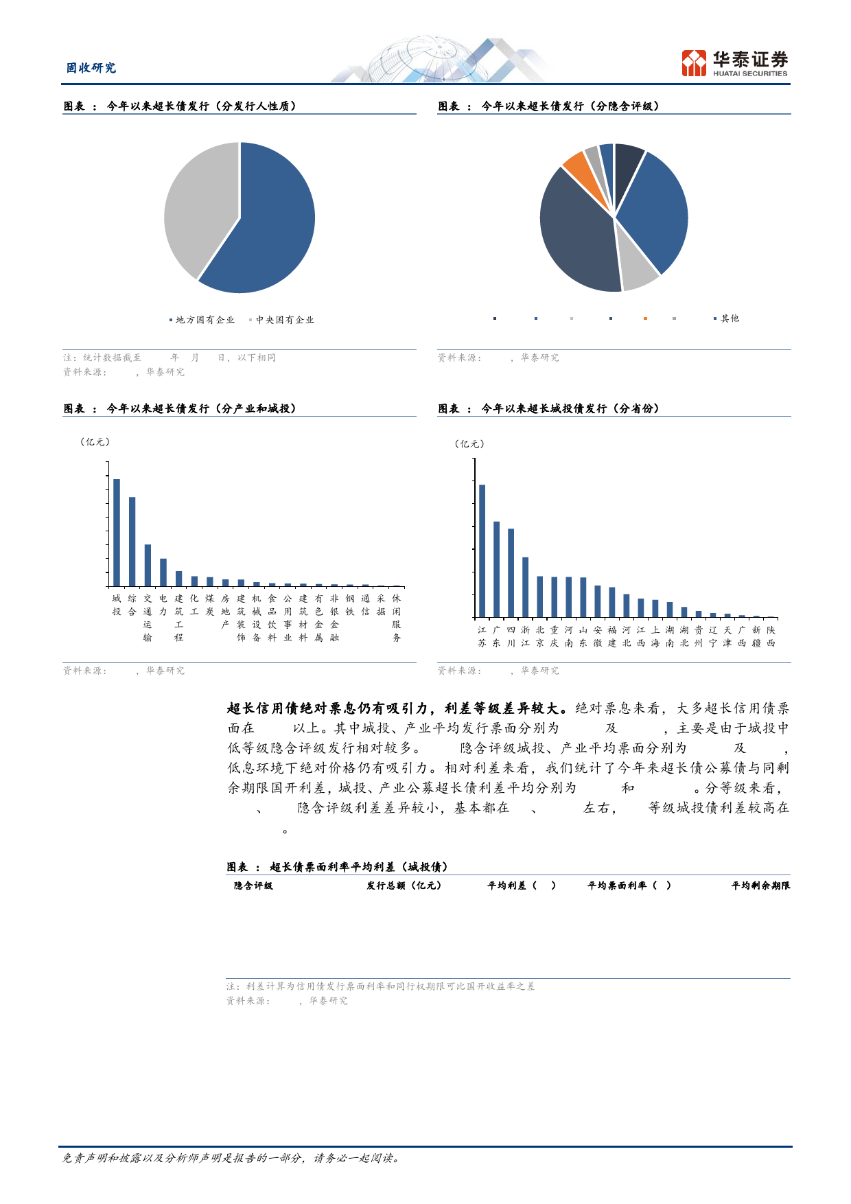 固收动态点评：关注资产荒下的信用超长债机会-240617-华泰证券-10页_第3页