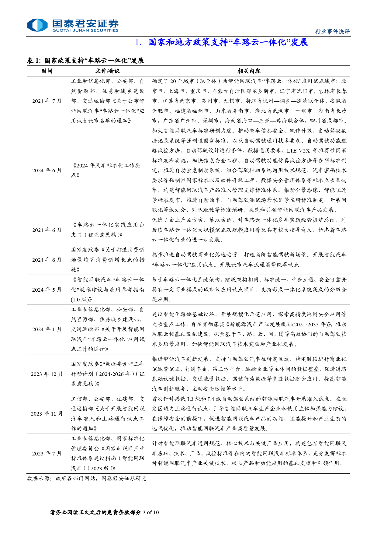 建筑工程行业：车路云一体化业务华设集团、深城交有序推进-240711-国泰君安-10页_第3页