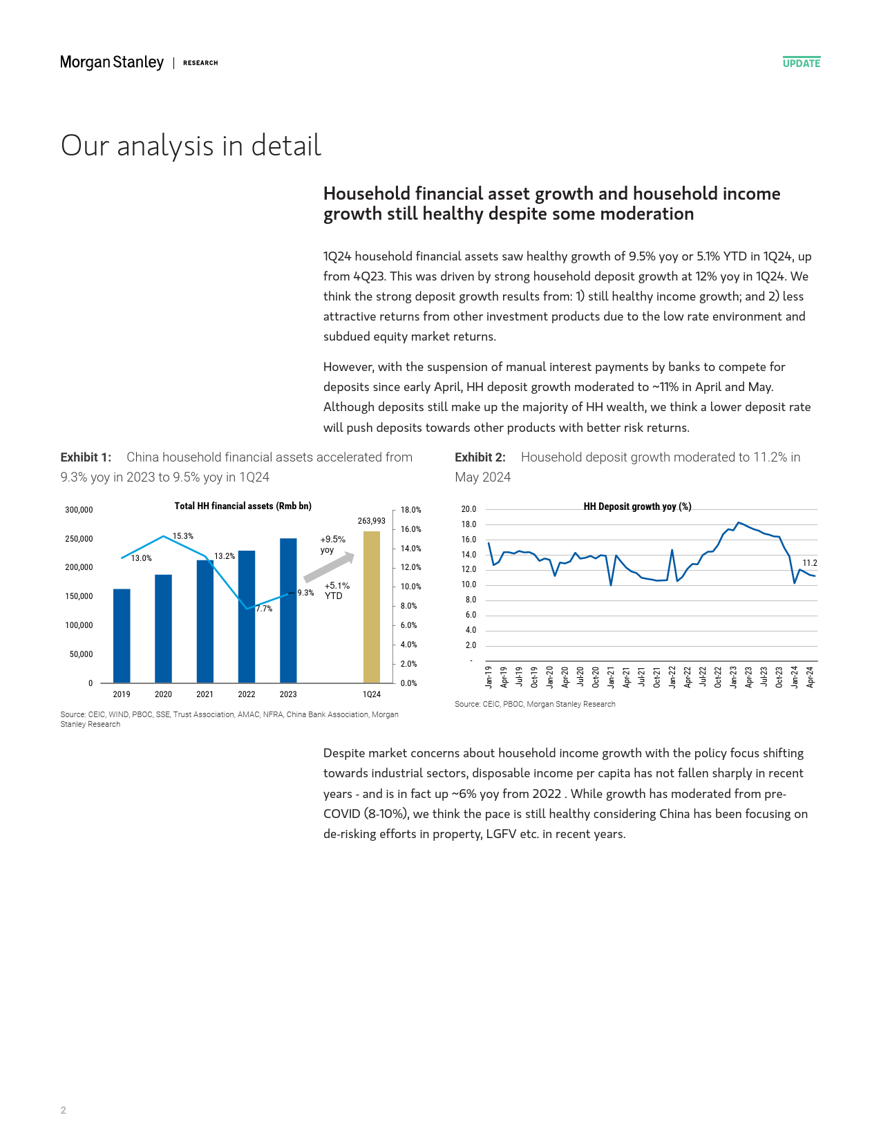 Morgan Stanley-China Financials The myth of income, spending and financial...-108829010_第2页