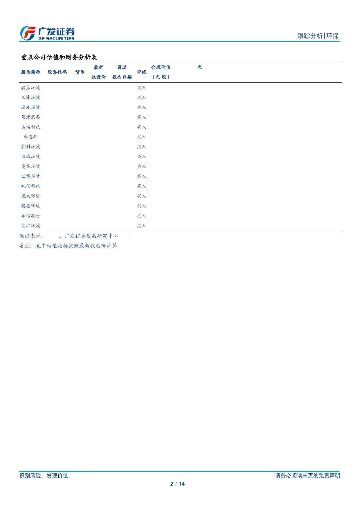 环保行业深度跟踪：垃圾焚烧逻辑持续兑现，期待国补支付改善-240623-广发证券-14页_第2页