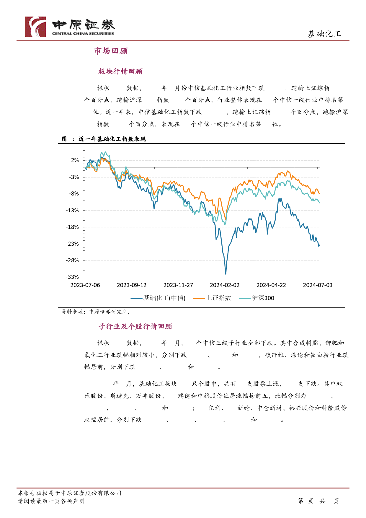 基础化工行业月报：化工品价格整体回调：三条主线布局投资机会-240710-中原证券-17页_第3页