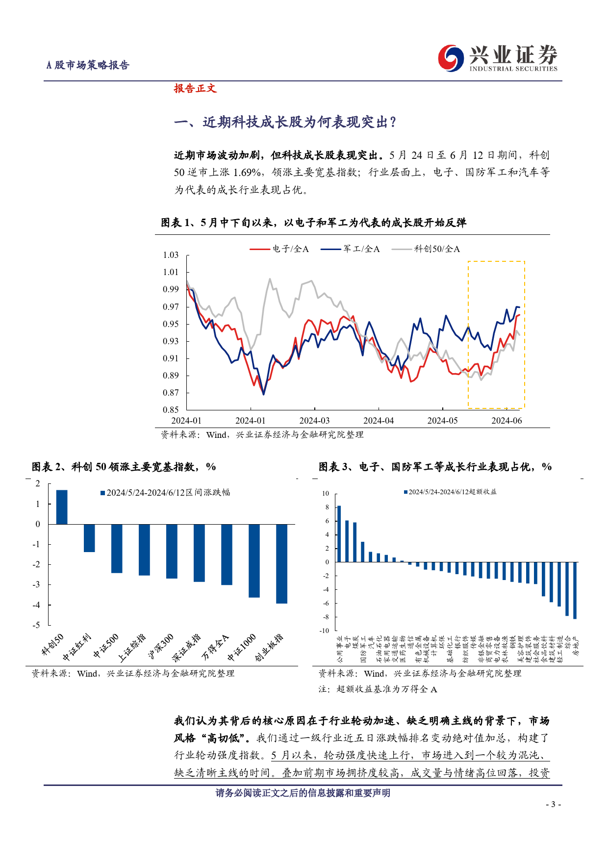 A股策略展望：景气是检验科技行情的核心标准-240615-兴业证券-12页_第3页