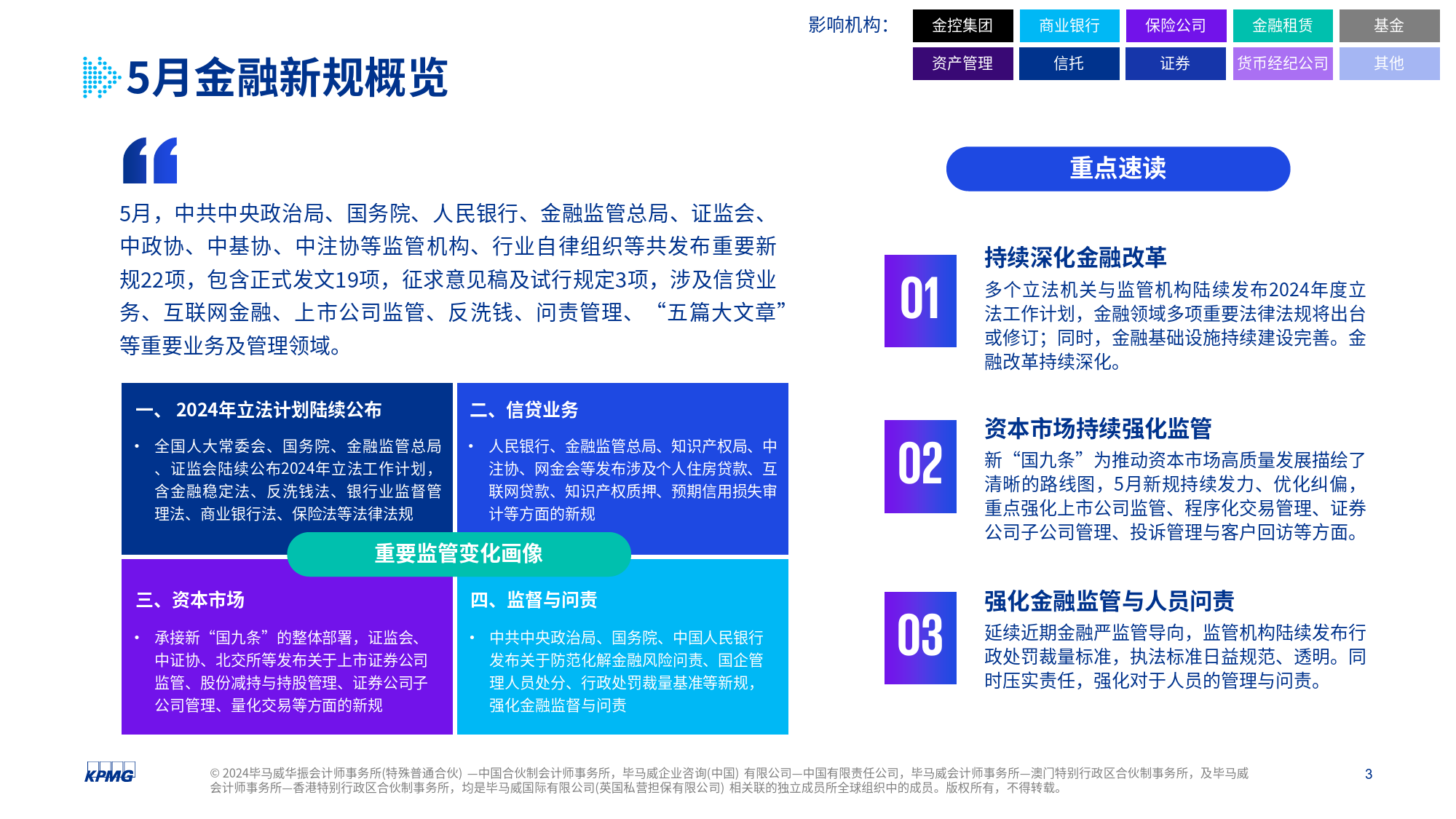 金融新规热读（2024年5月刊）-20页_第2页