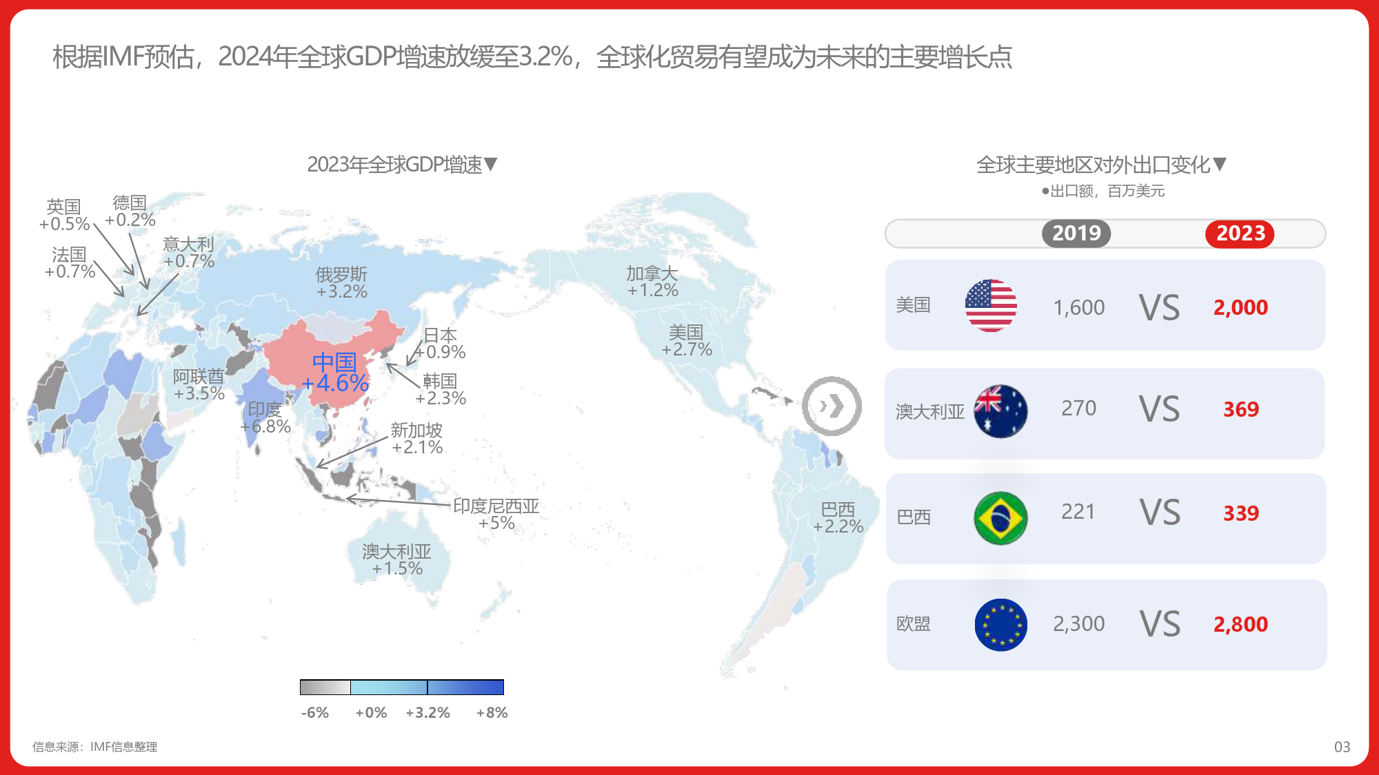 2024年中国跨境进口消费趋势白皮书-2024.6-19页_第3页