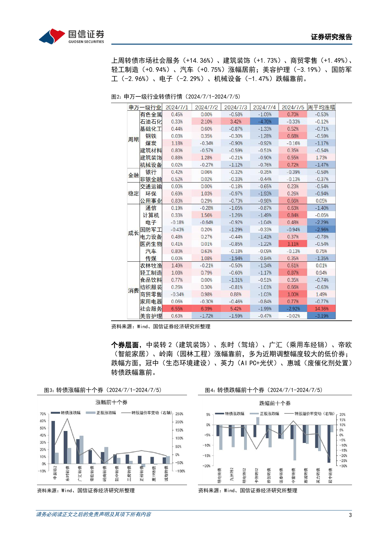 转债市场：市场悲观情绪有待修复-240707-国信证券-13页_第3页