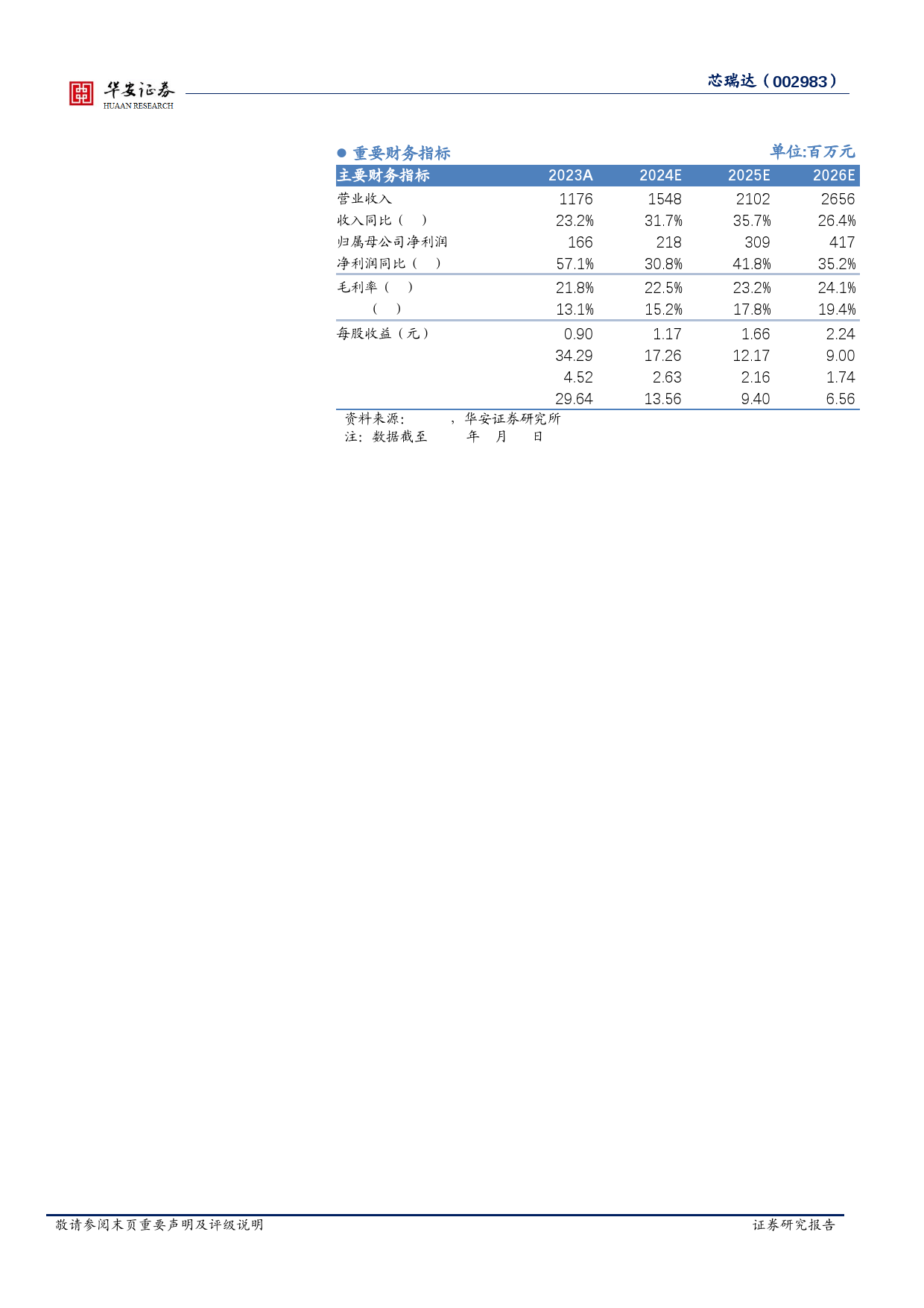 芯瑞达-002983.SZ-芯瑞达：MiniLED放量车载高潜-20240612-华安证券-10页_第2页