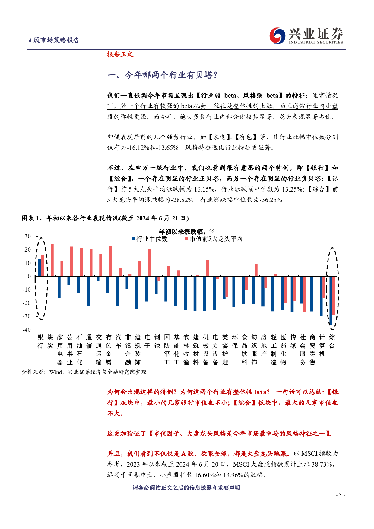 今年哪两个行业有贝塔？-240622-兴业证券-18页_第3页