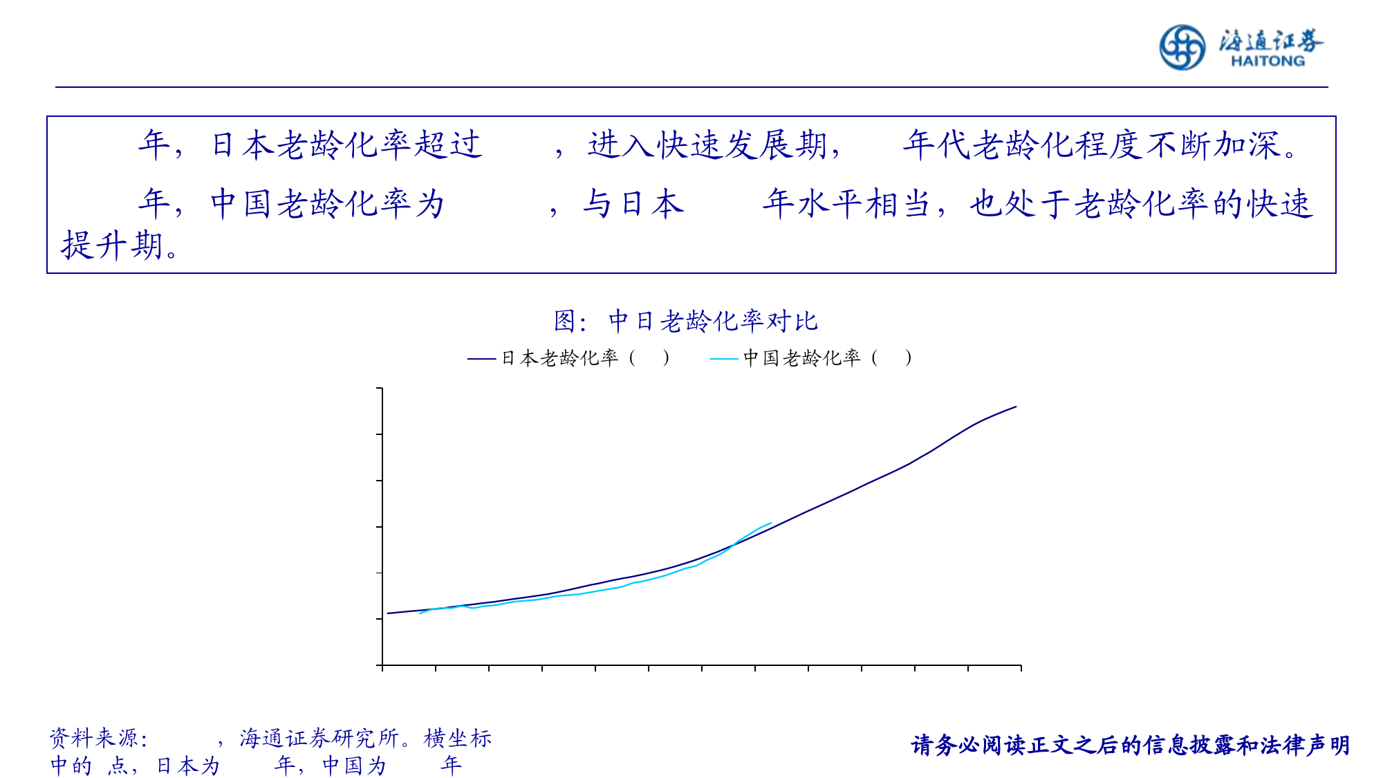 2024年中期投资策略报告会：借鉴日本90年代的经验，老龄化下的新机遇-240617-海通证券-21页_第3页