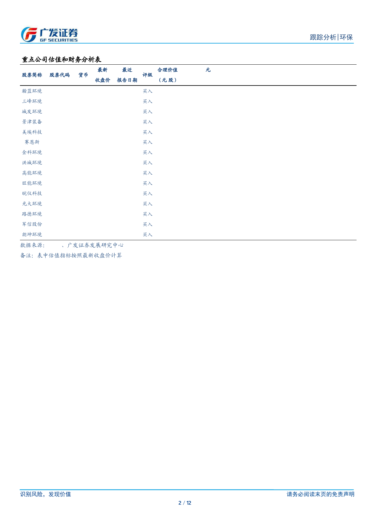 环保行业深度跟踪：固废现金流改善带动估值修复，重视分红提升潜力-240616-广发证券-12页_第2页