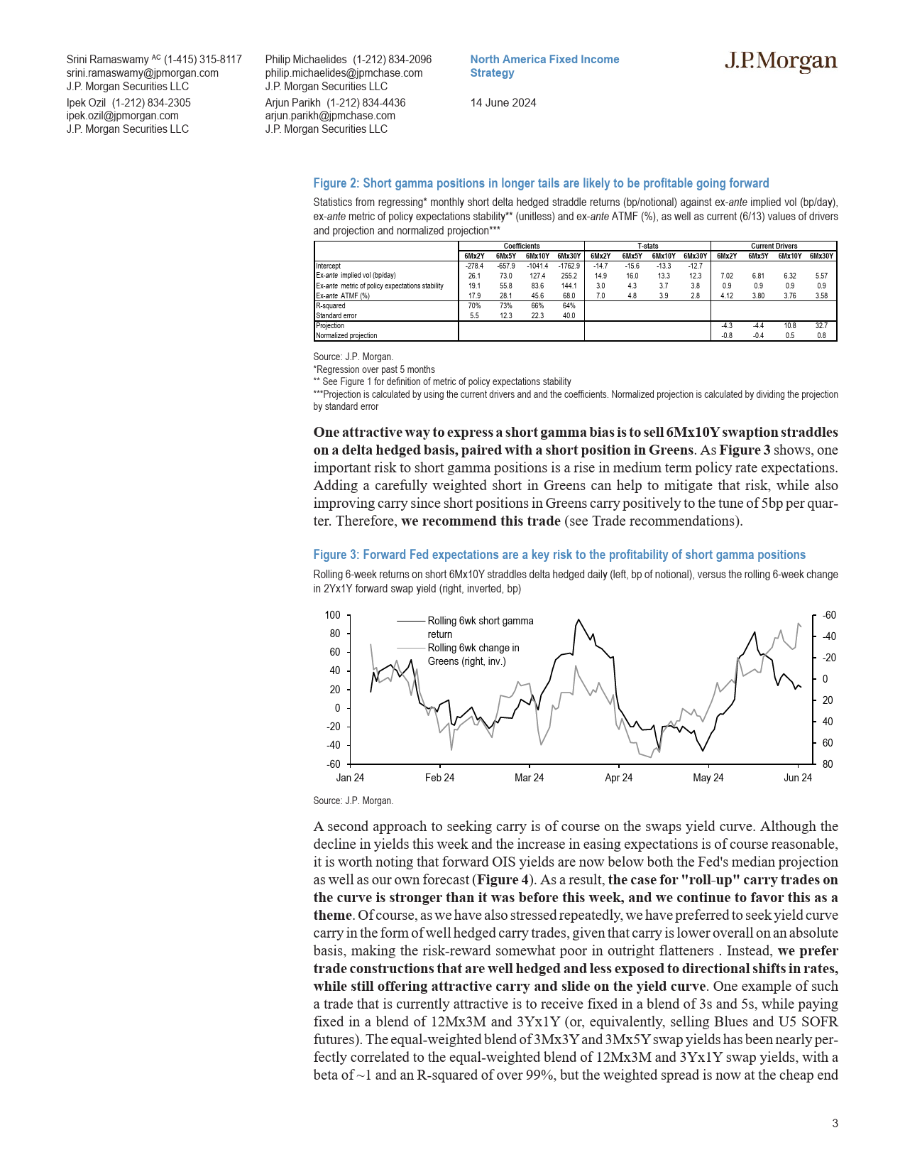 JPMorgan Econ  FI-Interest Rate Derivatives Pardon my French-108709486_第3页