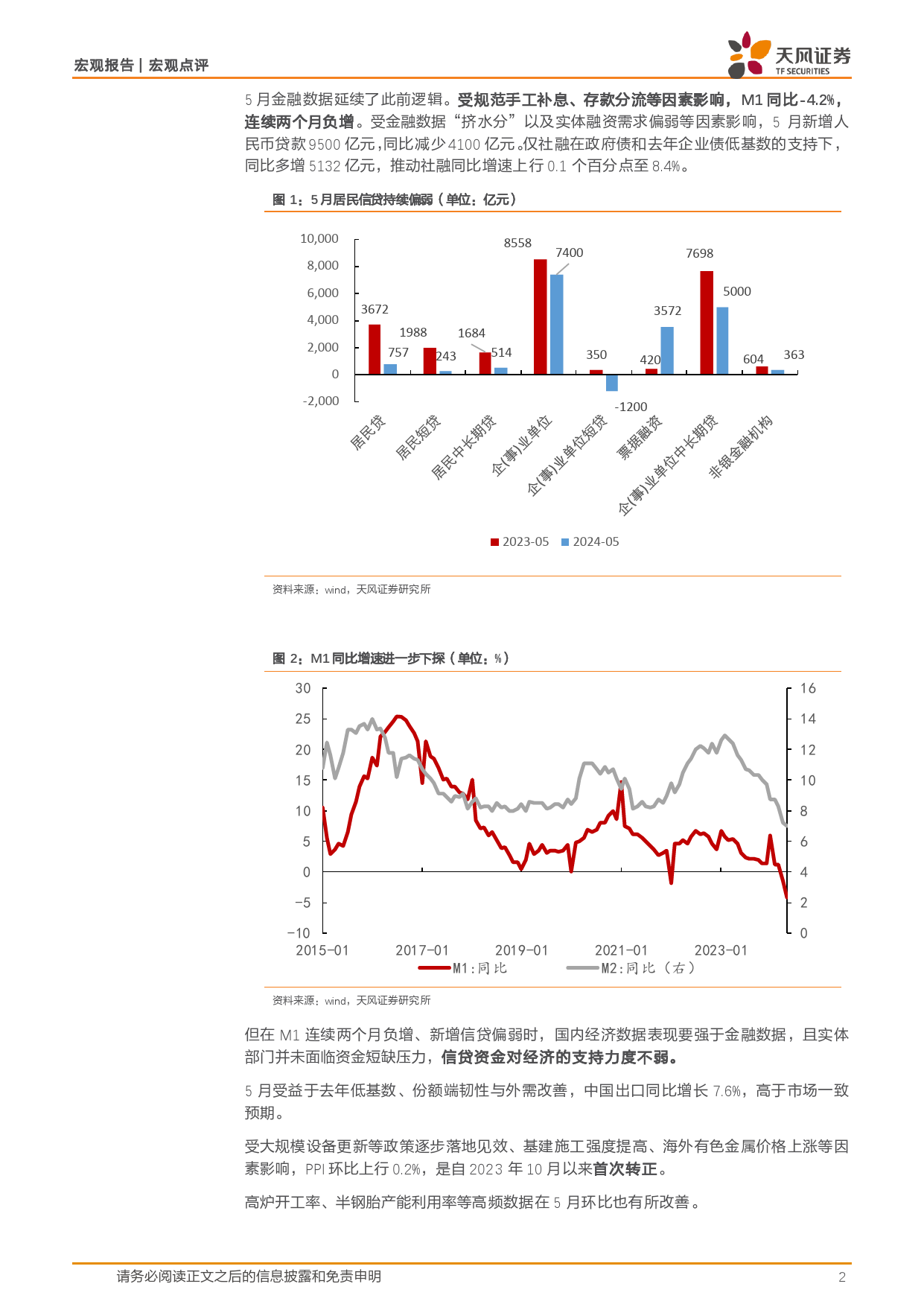 宏观点评：再论经济去金融化-240616-天风证券-10页_第2页