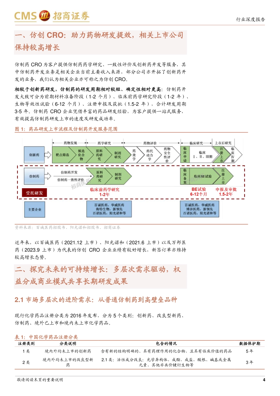 生物医药行业仿创CRO行业深度报告：满足多层次客户需求，探究仿创CRO板块业绩驱动力-240415-招商证券-13页_第3页