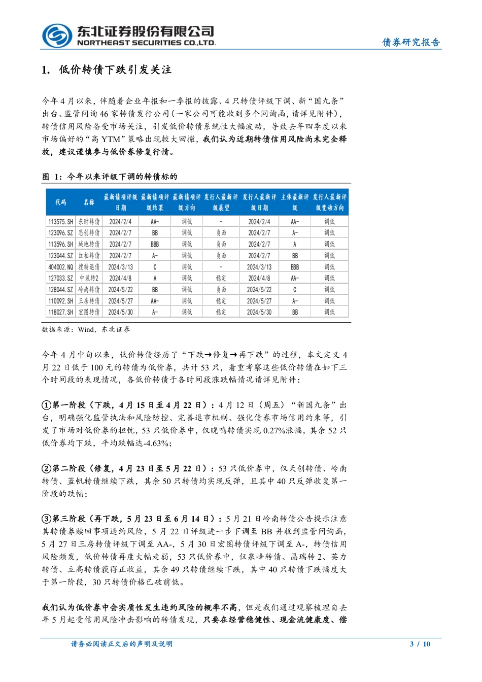 东北固收转债专题：近期转债信用备受关注，谨慎参与低价券修复-240615-东北证券-10页_第3页